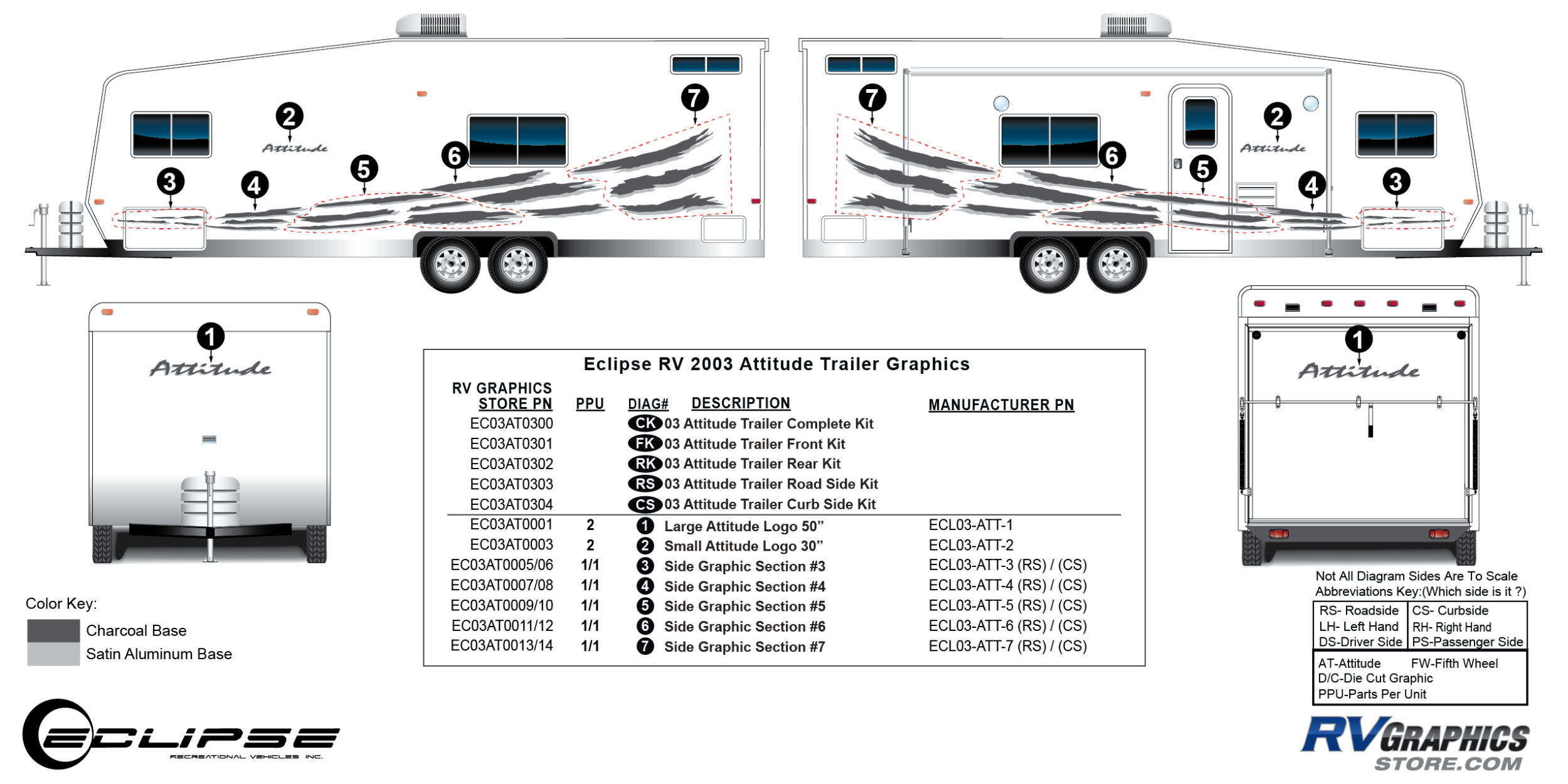 2003 Eclipse Attitude Travel Trailer