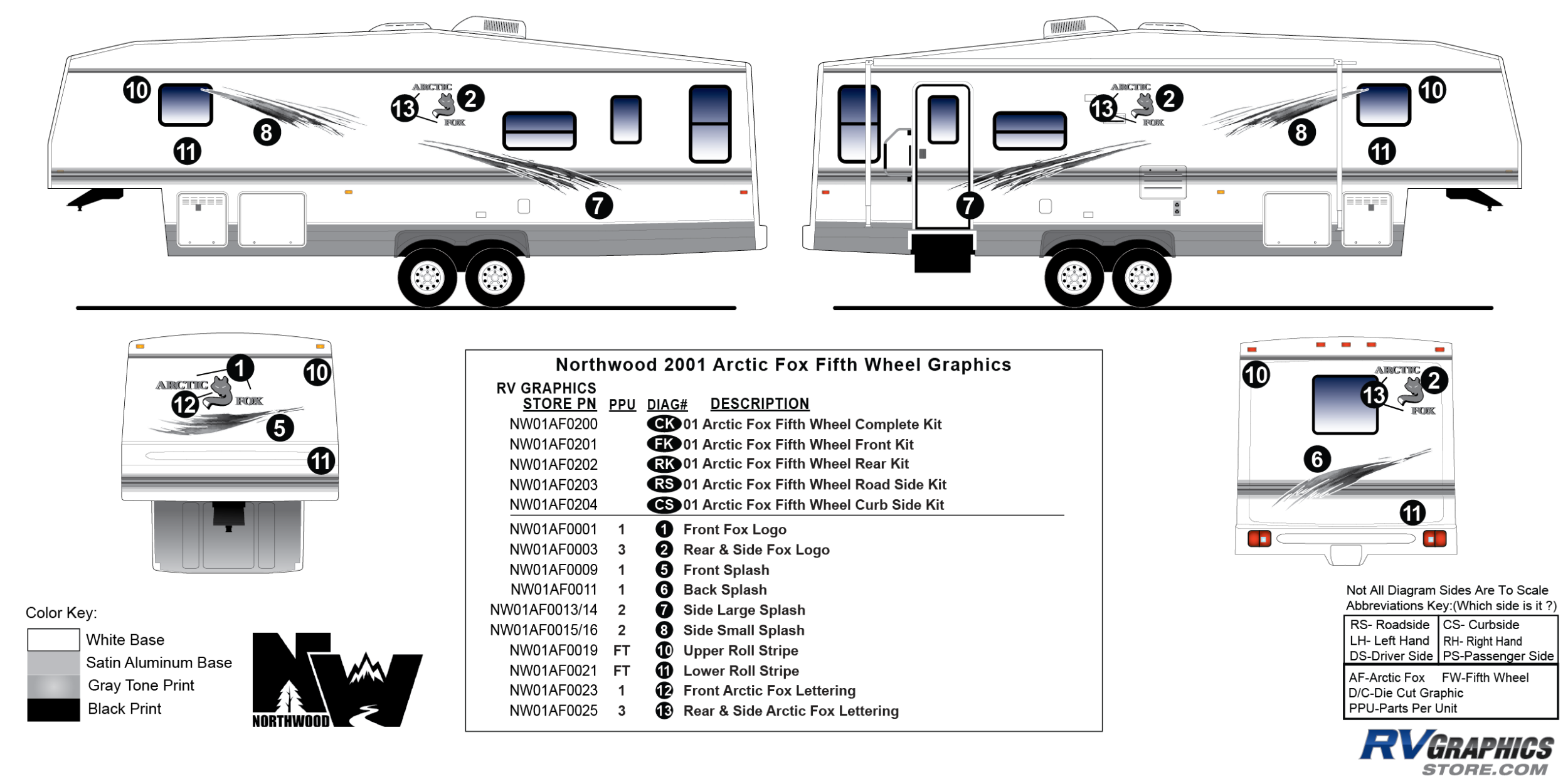 2001 Northwood Arctic Fox Fifth Wheel Decals and Replacement Graphics