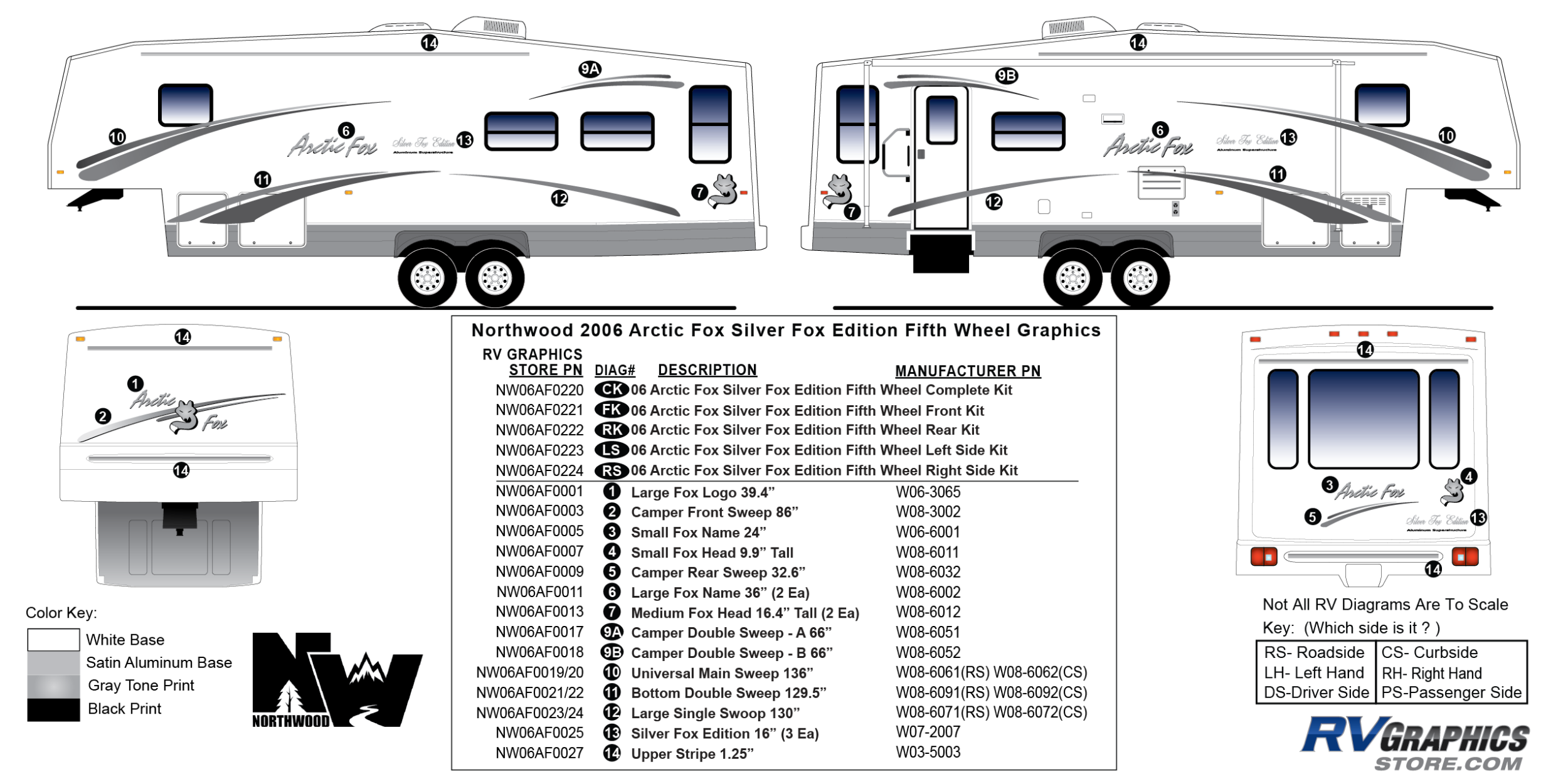 2006 Northwood Arctic Fox Silver Fox Edition Fifth Wheel Decals and