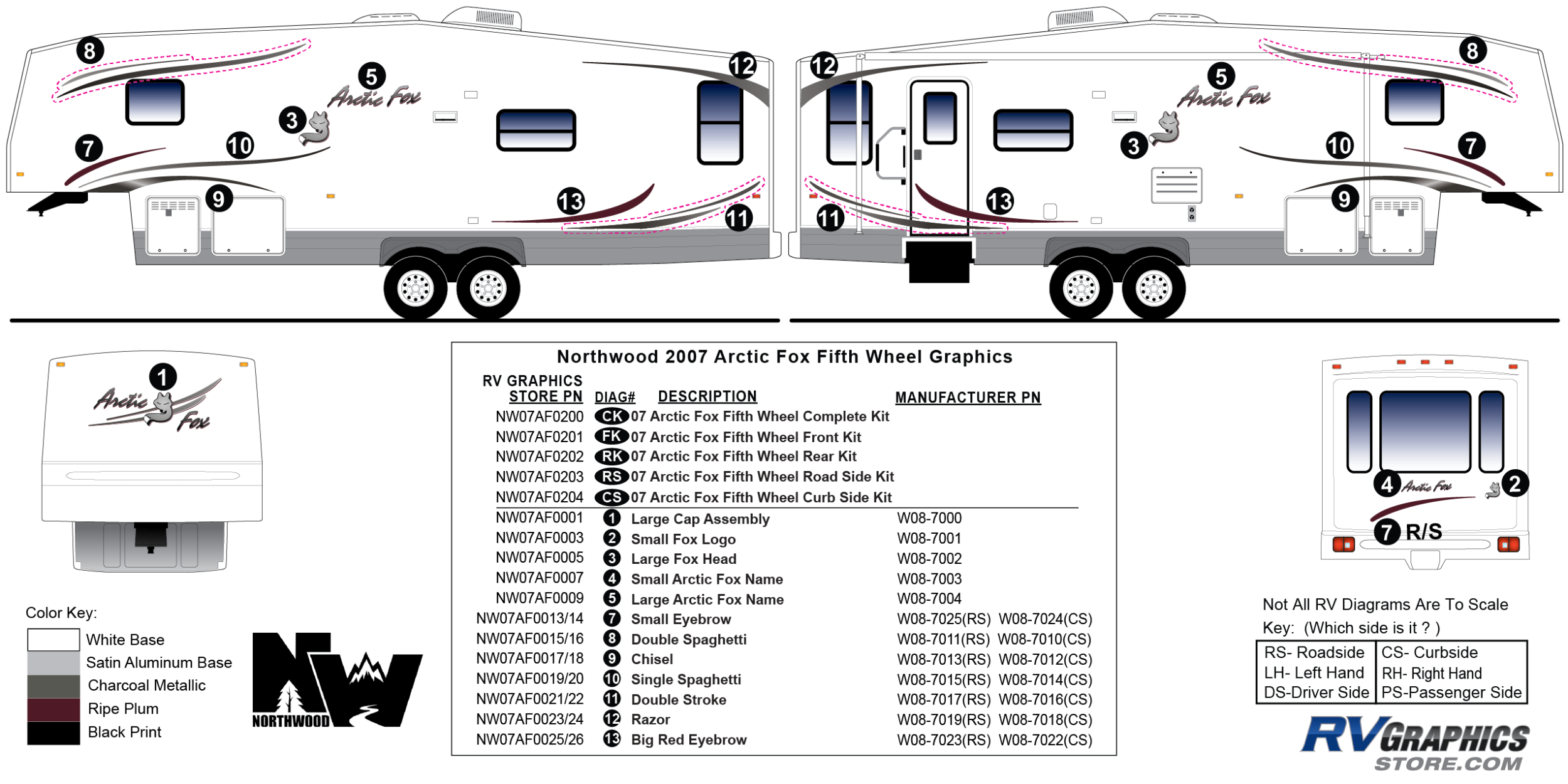 2007 Northwood Arctic Fox Fifth Wheel Decals and Replacement Graphics