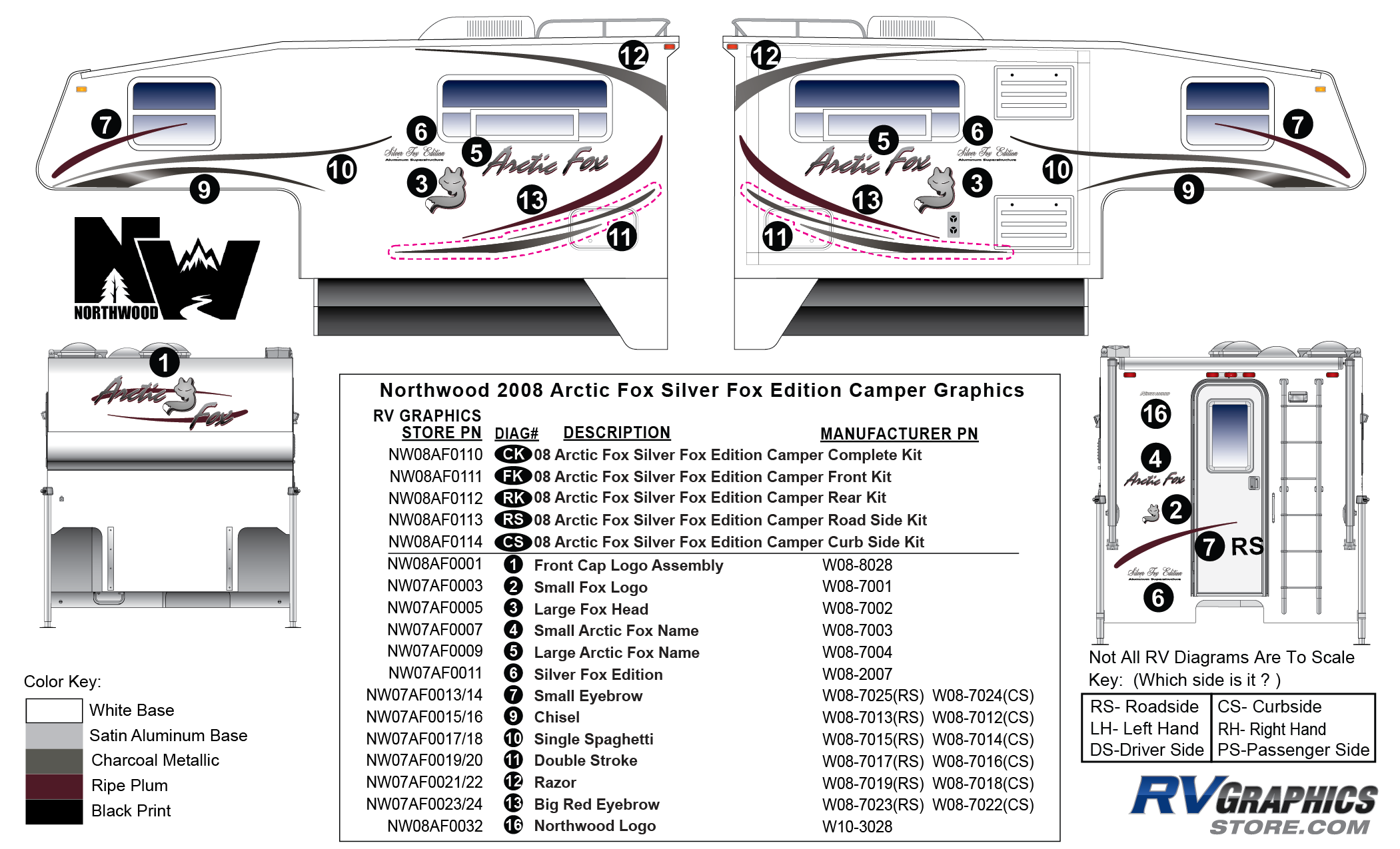 2008 Northwood Arctic Fox Silver Fox Edition Camper Decals and