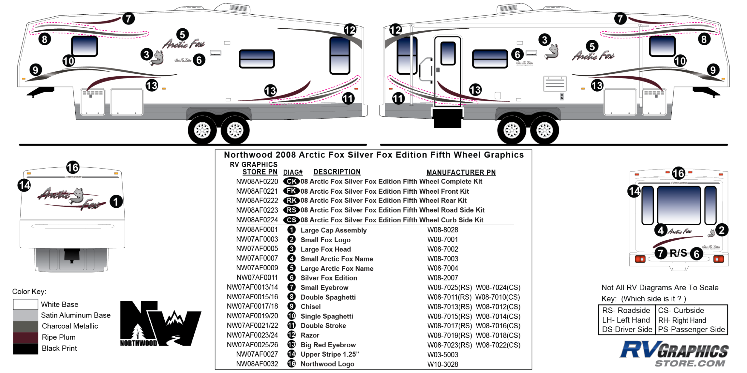 2008 Northwood Arctic Fox Silver Fox Edition Fifth Wheel Decals and