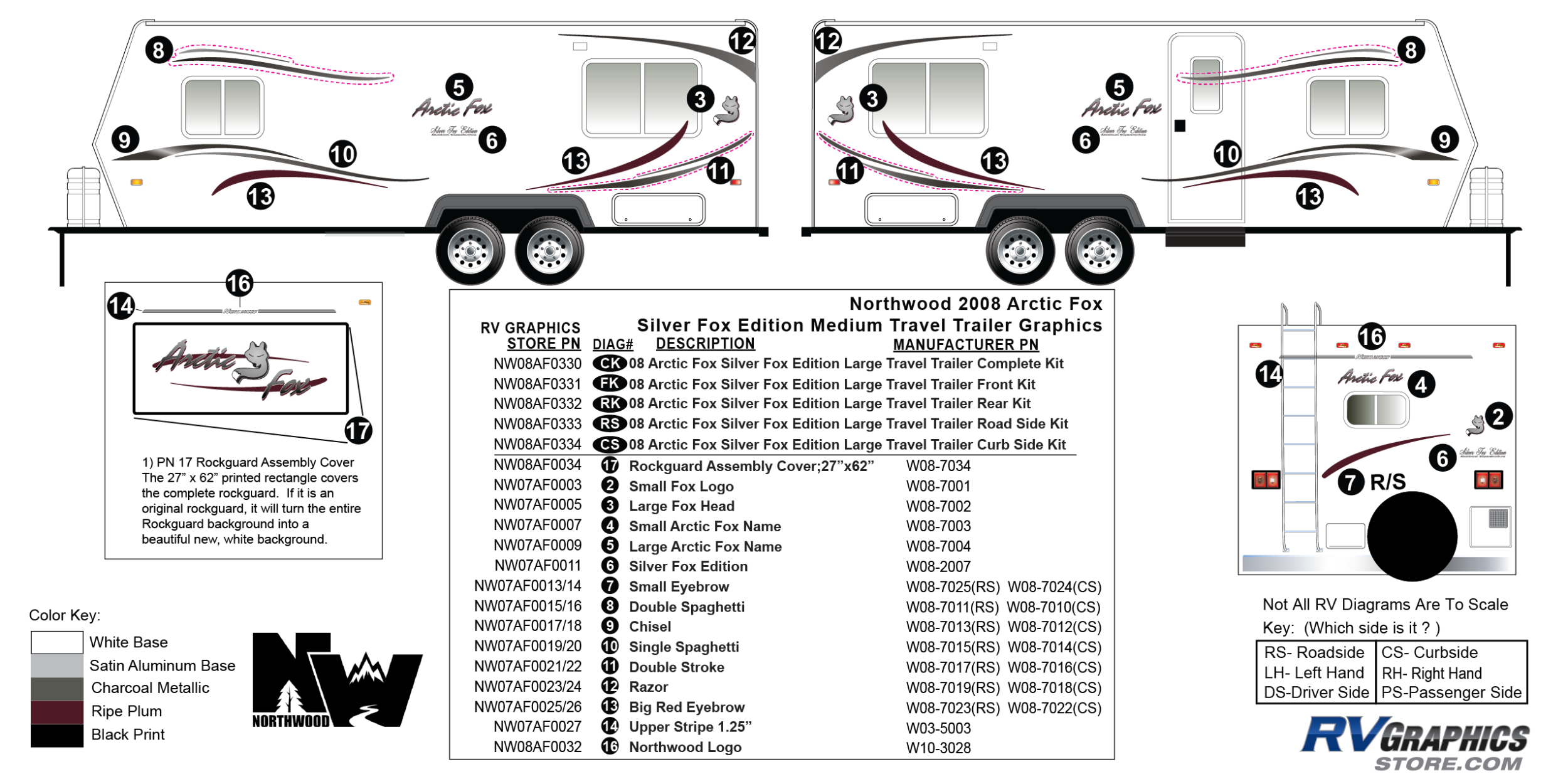 2008 Northwood Arctic Fox Silver Fox Edition Travel Trailer - Medium