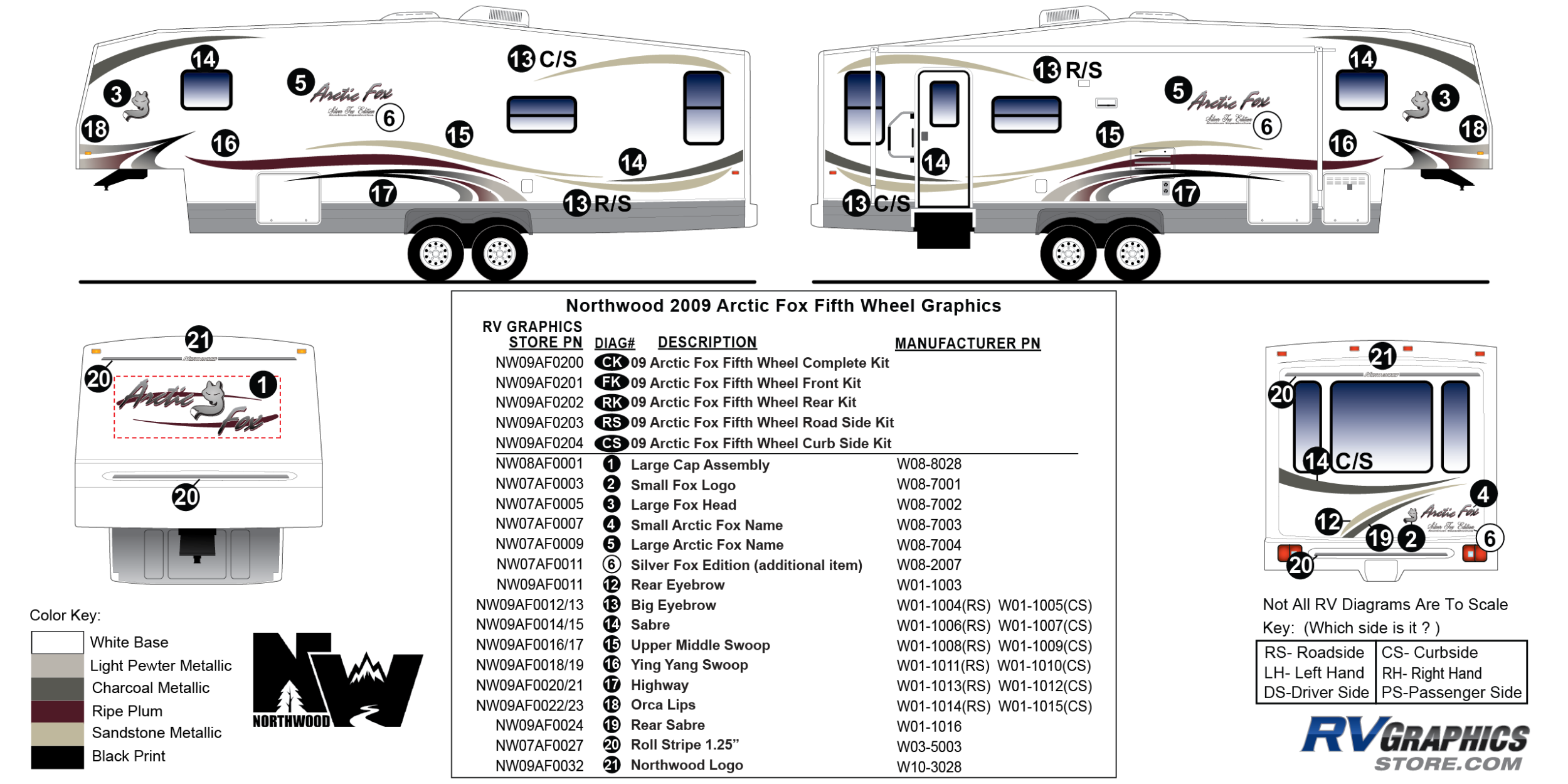 2009 Northwood Arctic Fox Fifth Wheel Decals and Replacement Graphics