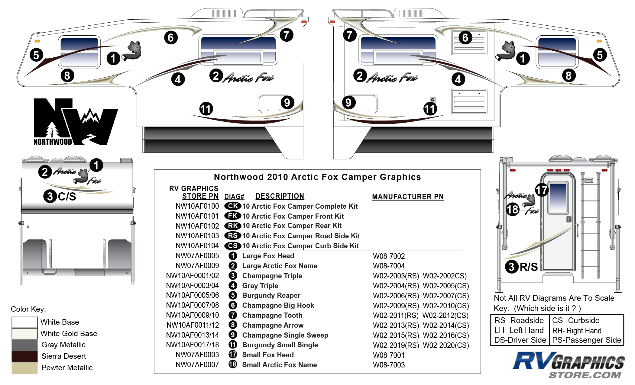 2010 Northwood Arctic Fox Camper Decals and Replacement Graphics - RV