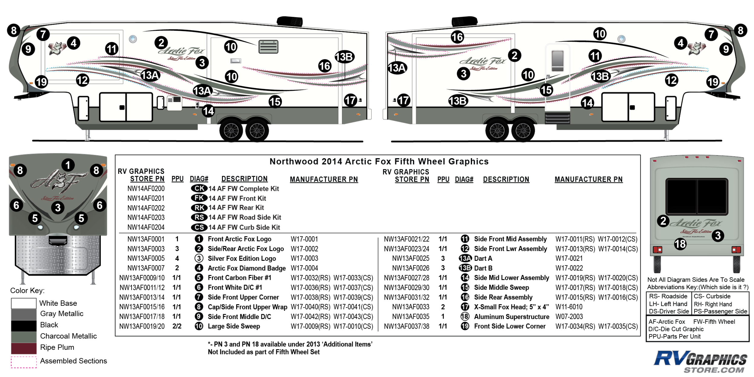 2014 Northwood Arctic Fox FW-Fifth Wheel - rvgraphicsstore.com