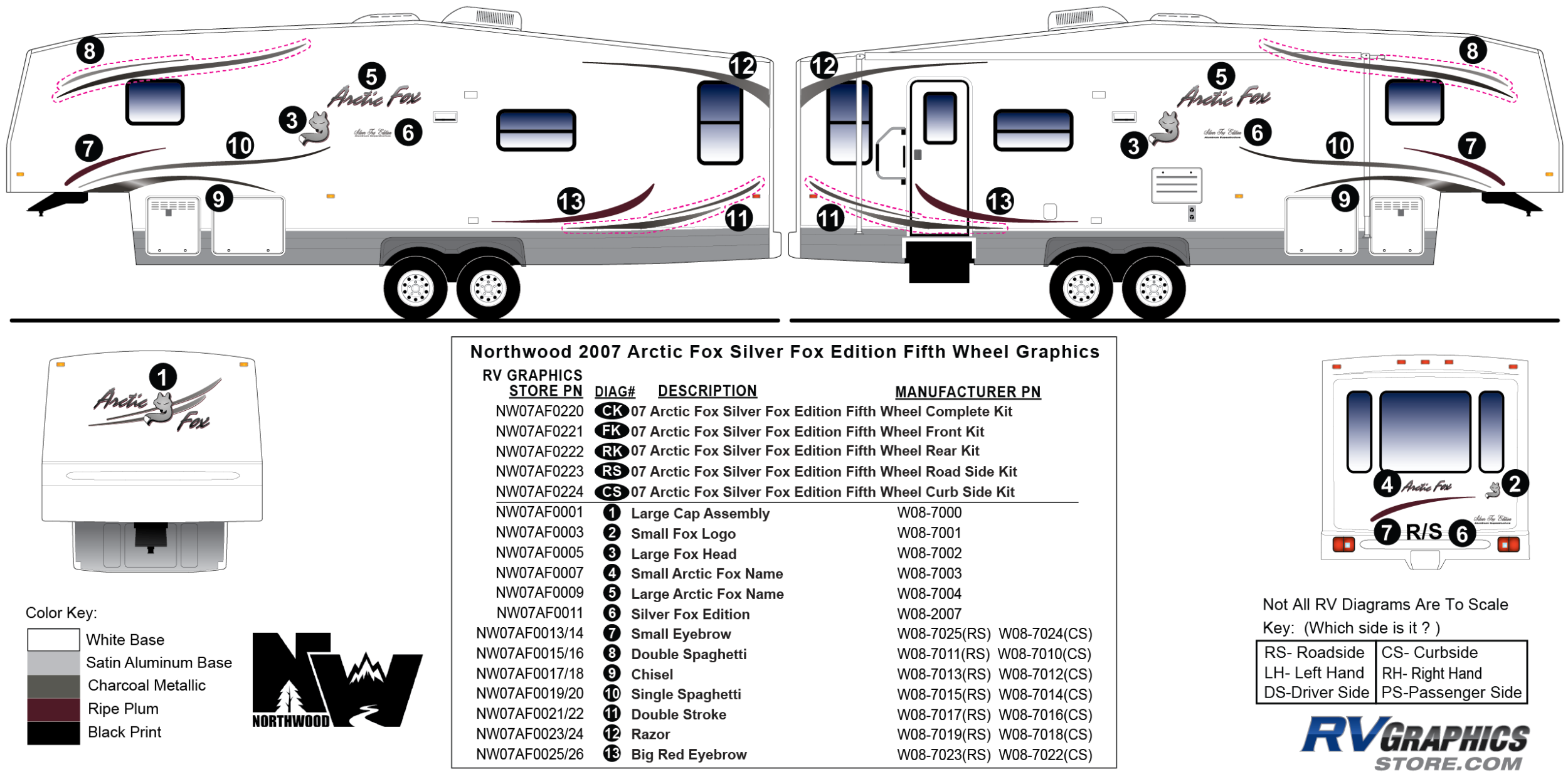 2007 Northwood Arctic Fox Silver Fox Edition Fifth Wheel Decals and