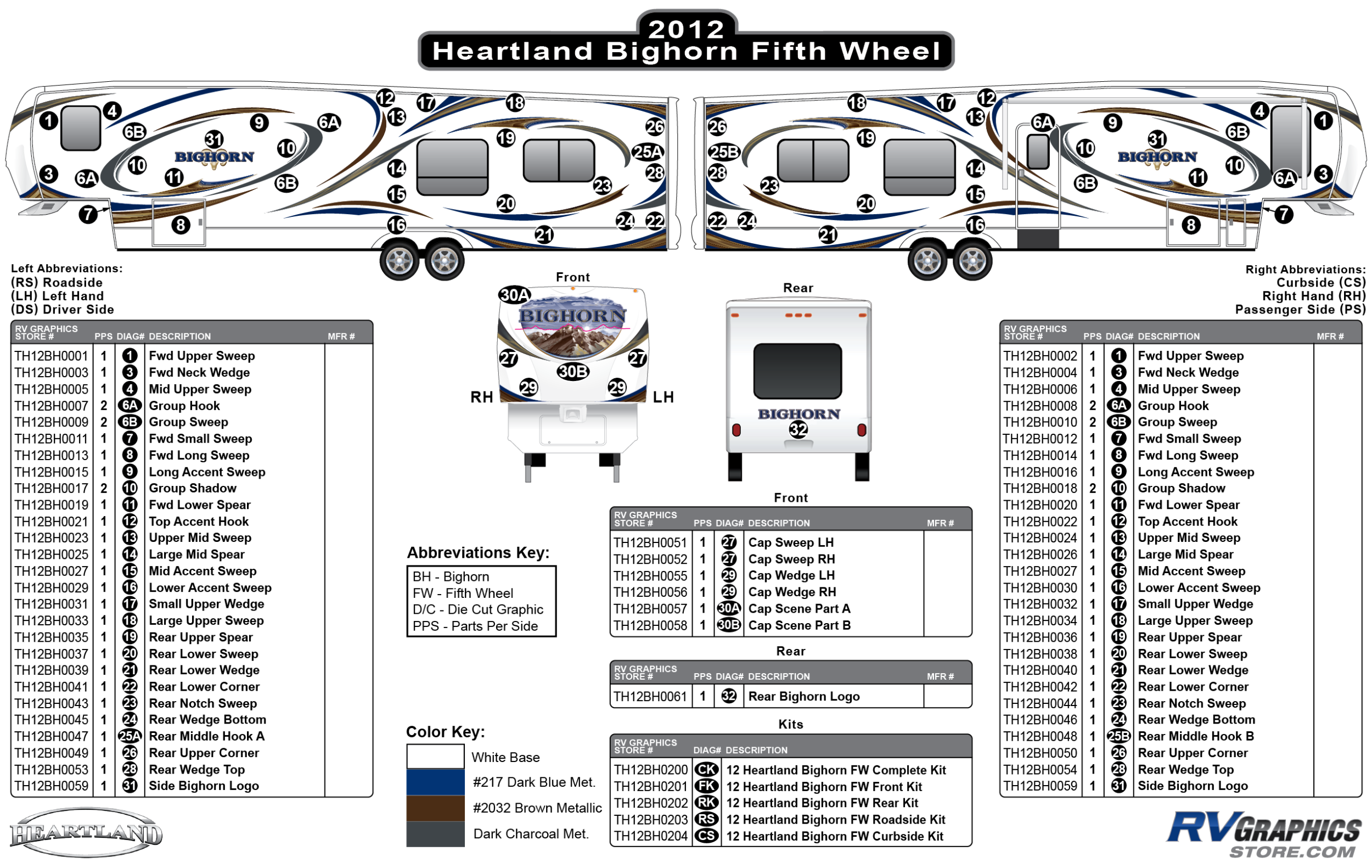 Bighorn - 2012 to 2013 Bighorn FW-Fifth Wheel