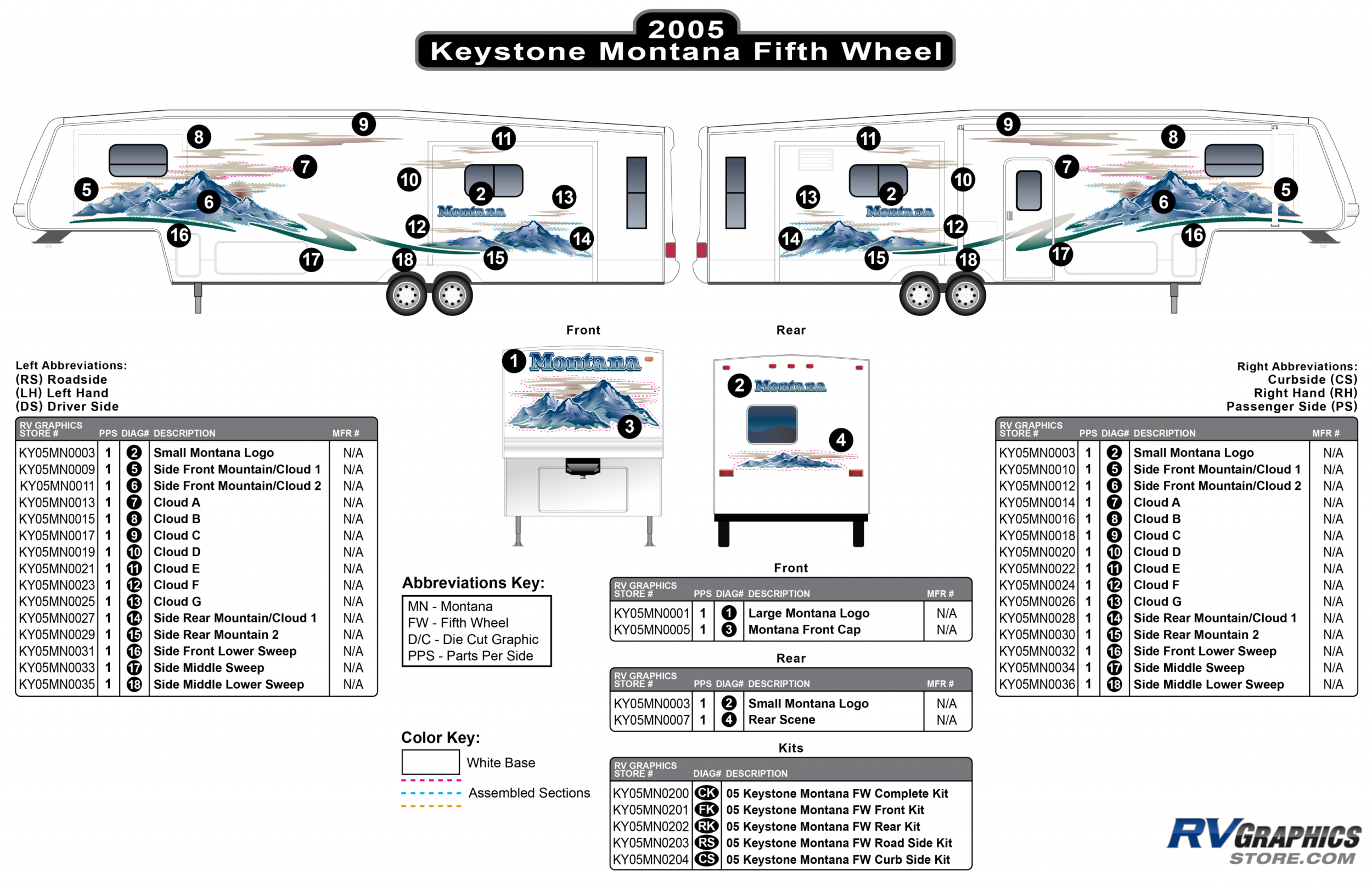 2005 Montana Fifth Wheel Decals And