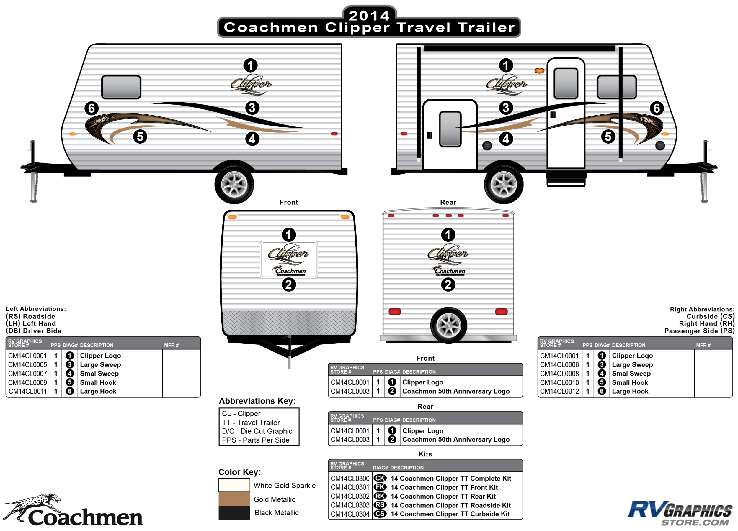 2014 Coachmen Clipper Travel Trailer Decals and Replacement Graphics ...