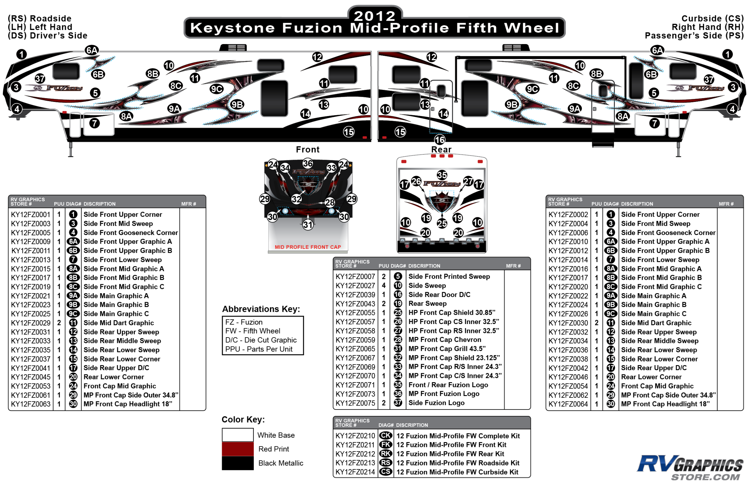 Fuzion - 2012 Fuzion FW-Fifth Wheel MP (MId Profile)