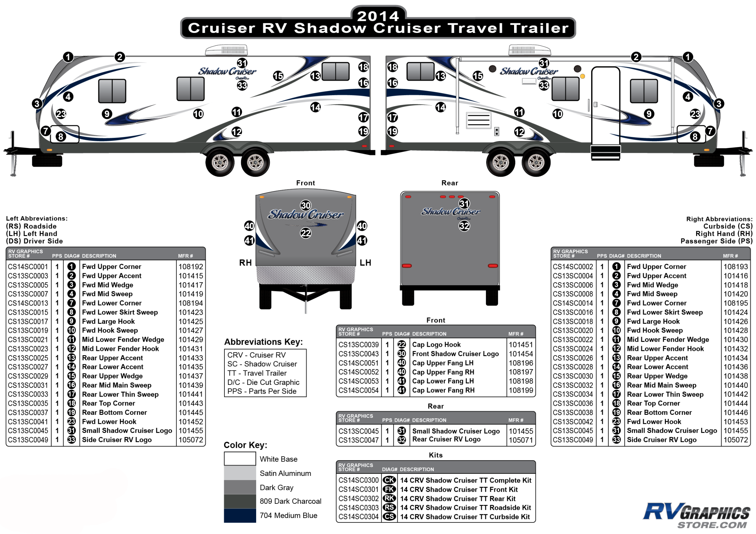 Shadow Cruiser - 2014 Shadow Cruiser TT-Travel Trailer