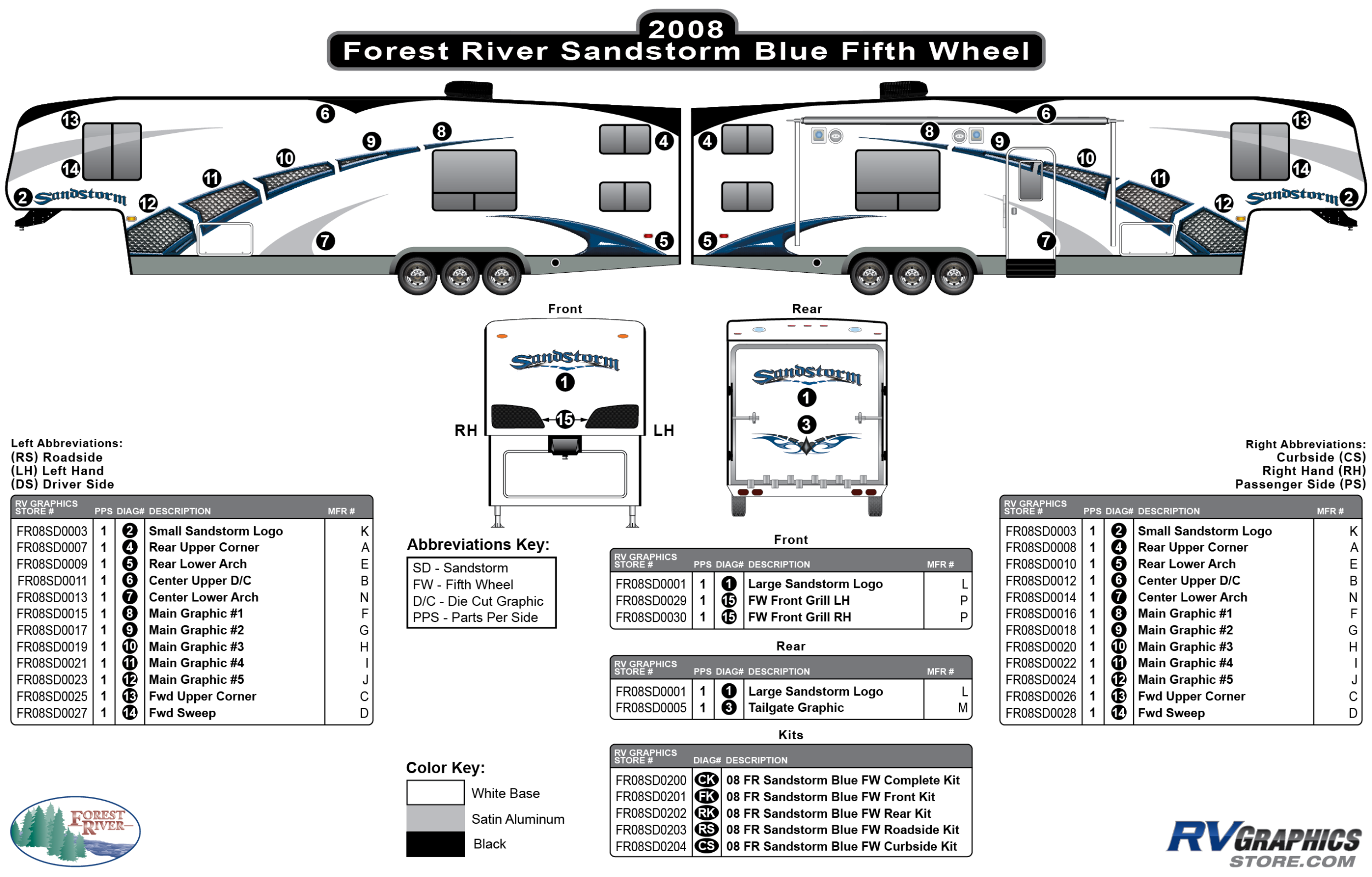 Sandstorm - 2008-2009 Sandstorm FW-Fifth Wheel Blue