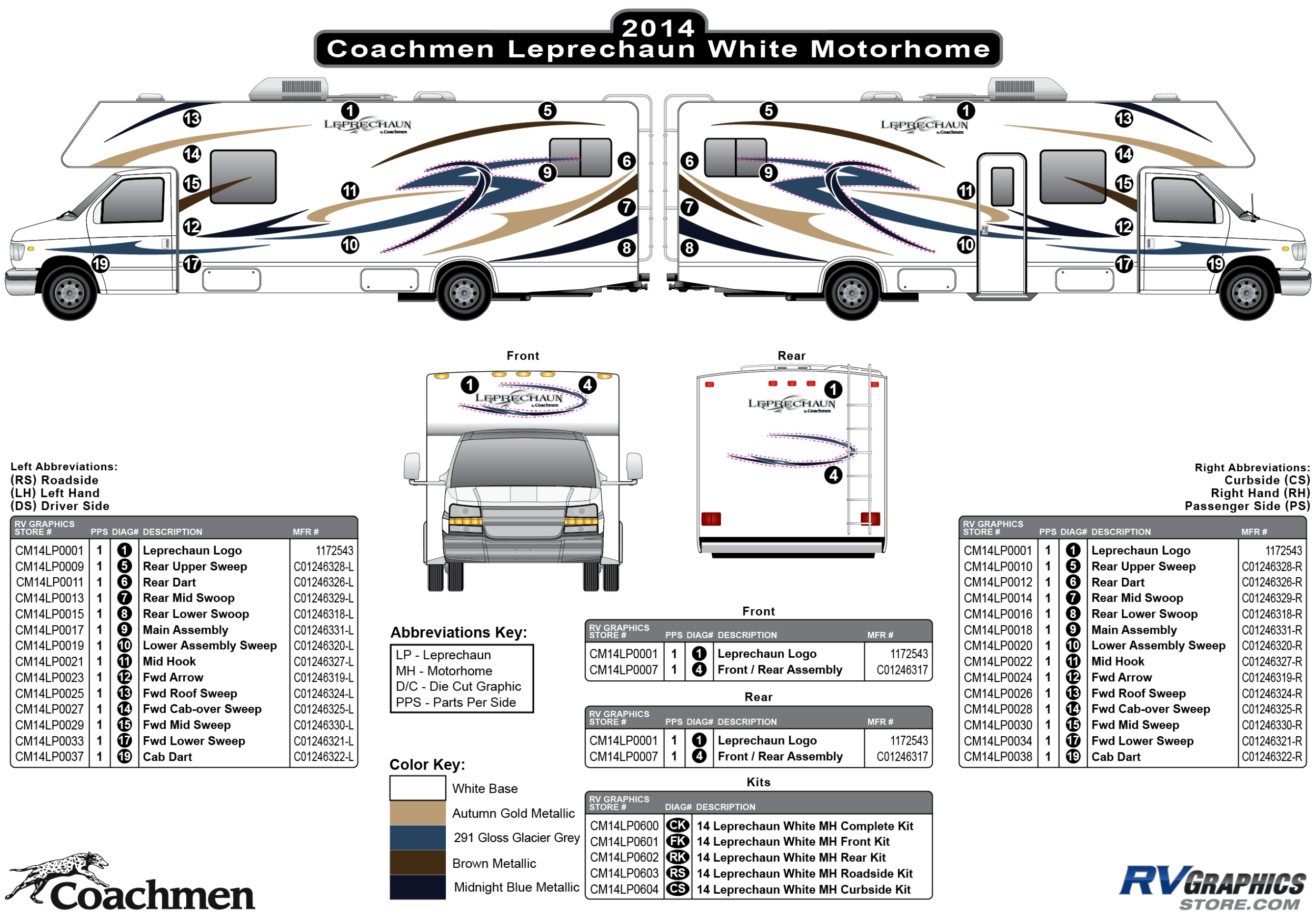 2014 Coachmen Leprechaun Motorhome - White Decals and Replacement ...