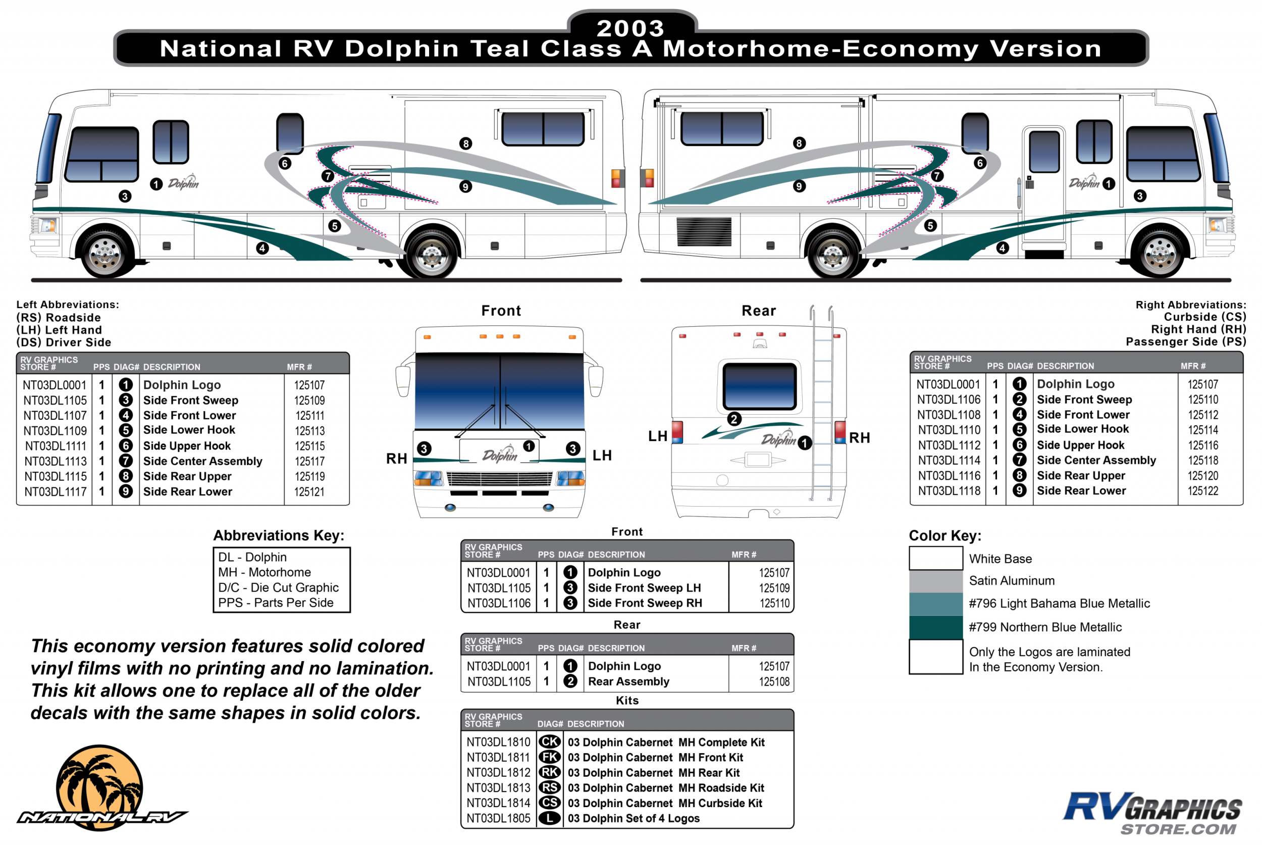 Dolphin - 2003 Dolphin Teal Economy Version