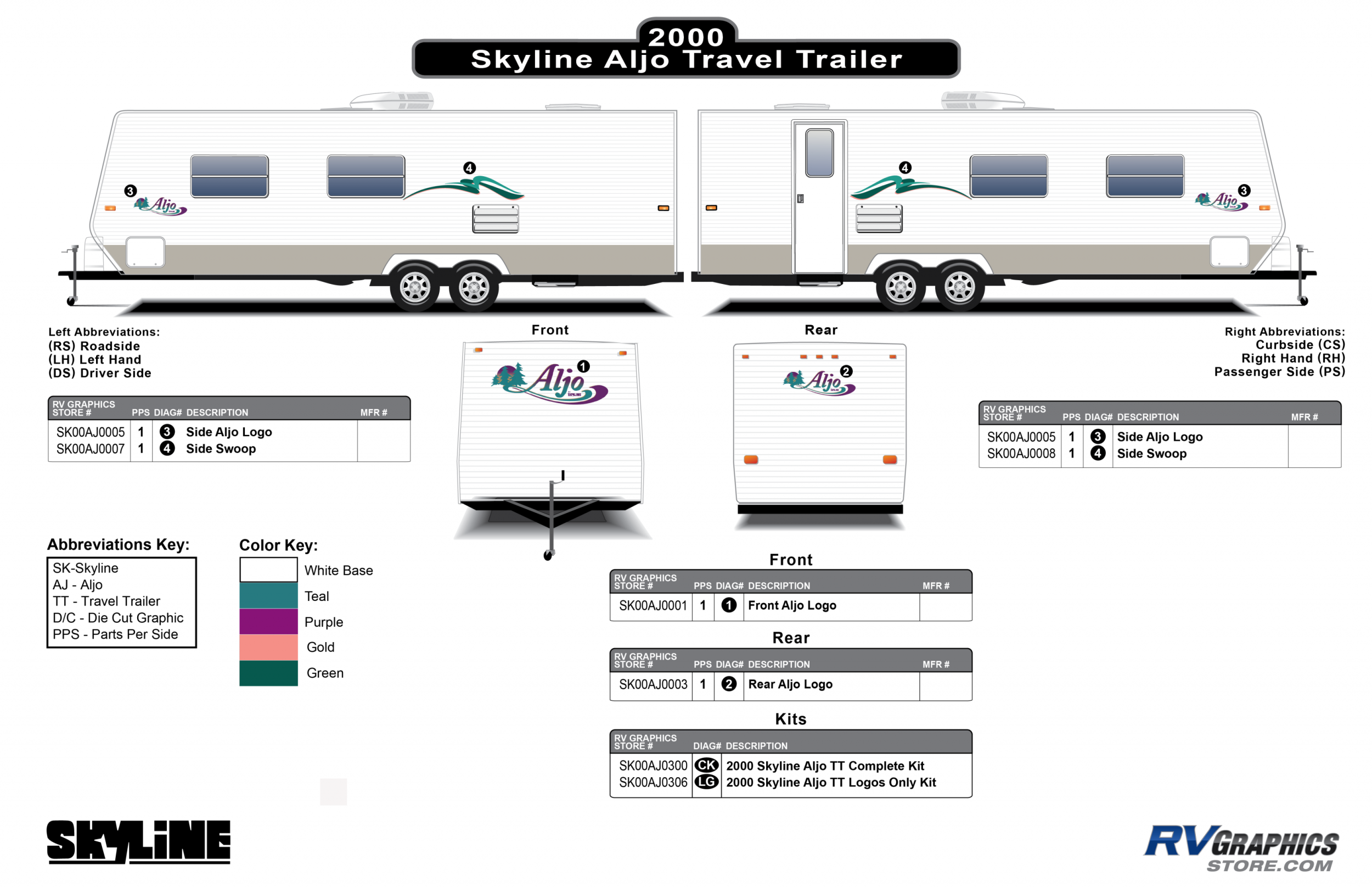 2000 Aljo Travel Trailer - Metal Decals and Replacement Graphics - RV ...