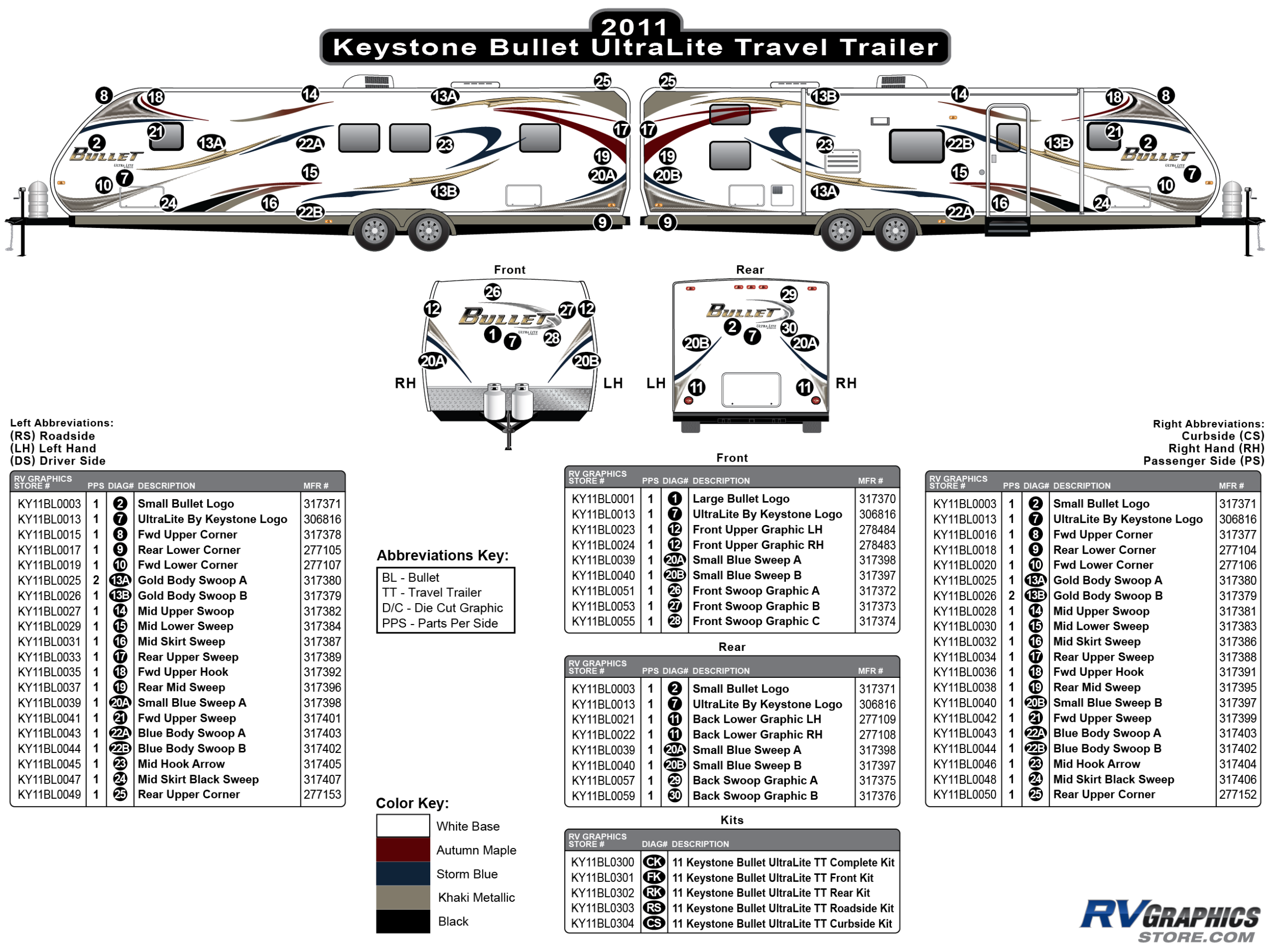 Keystone Trailer Parts Catalog