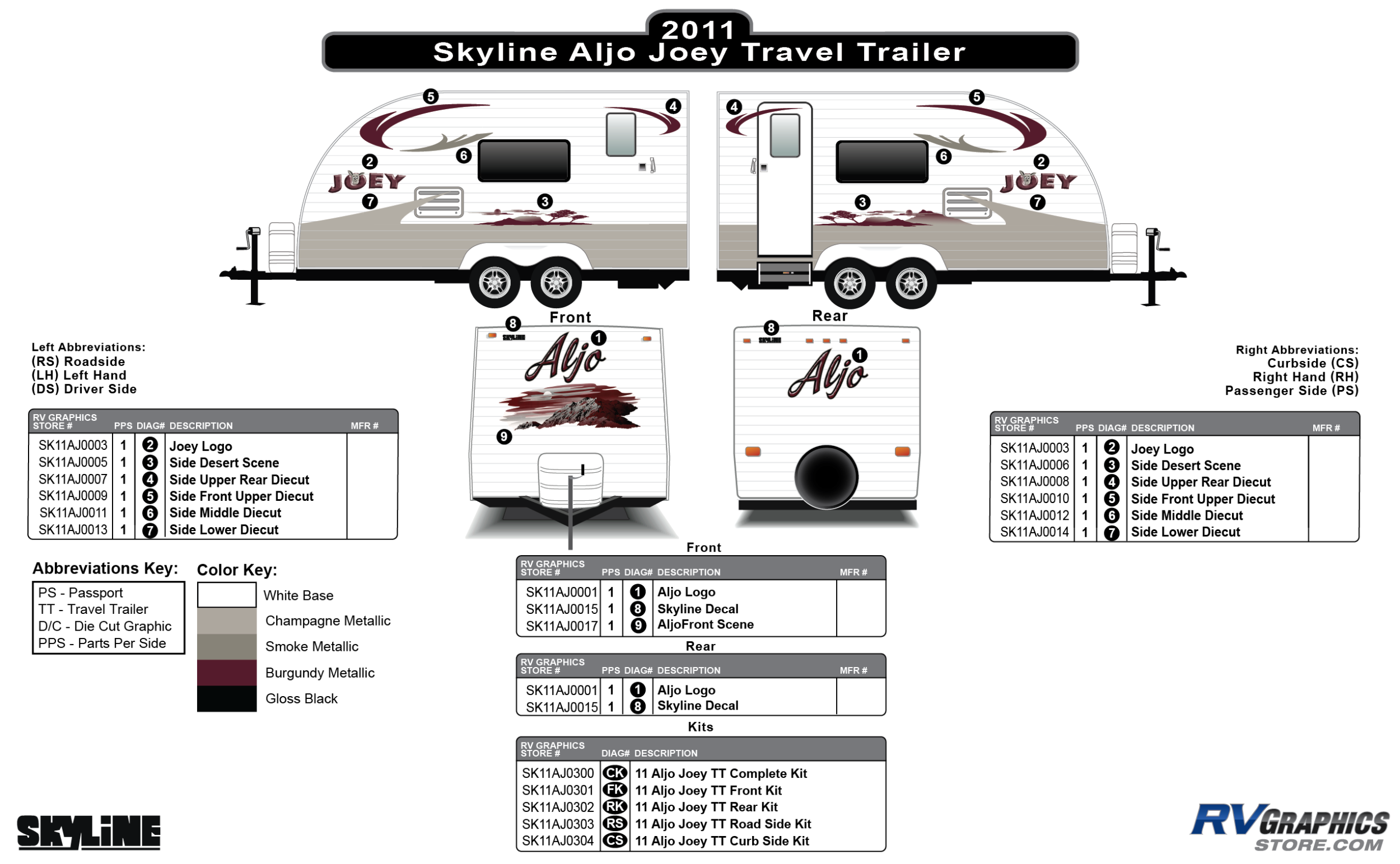 Shop By Manufacturer - Skyline RV - Aljo - 2011 Aljo Joey TT-Travel Trailer