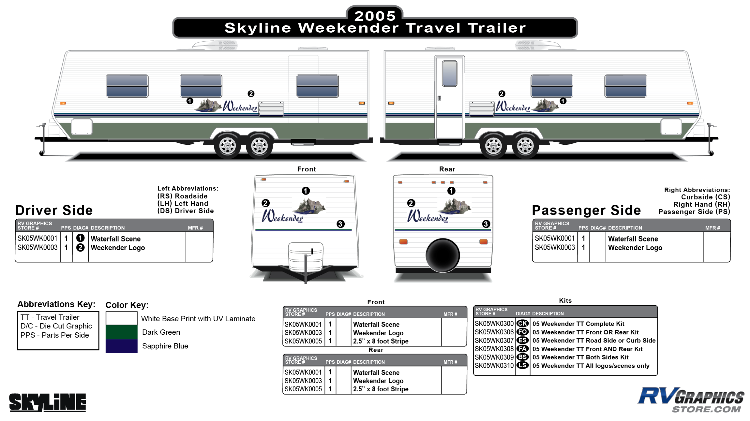 2005 Weekender Tt Travel Trailer