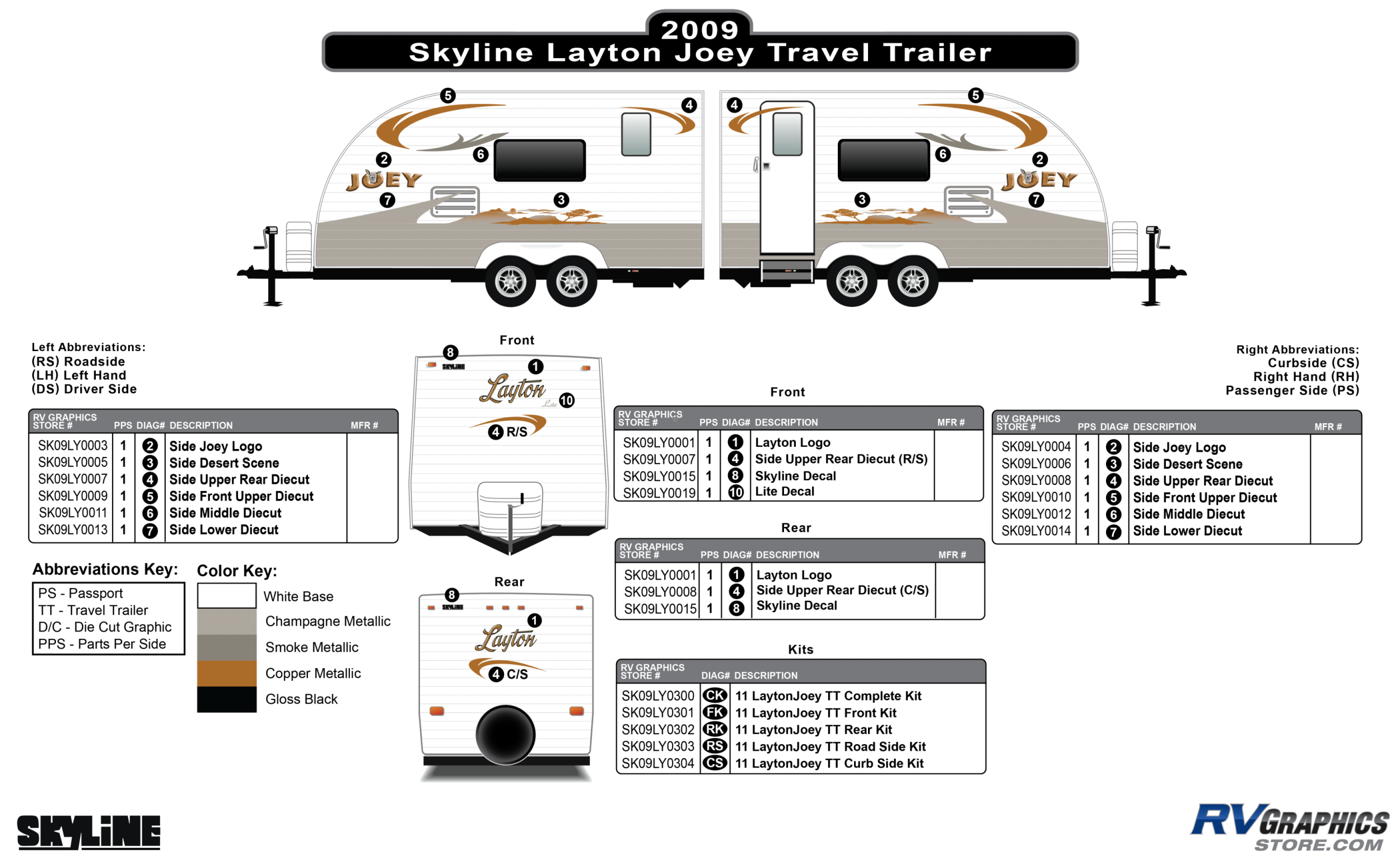 Layton - 2009 Layton Joey TT-Travel Trailer