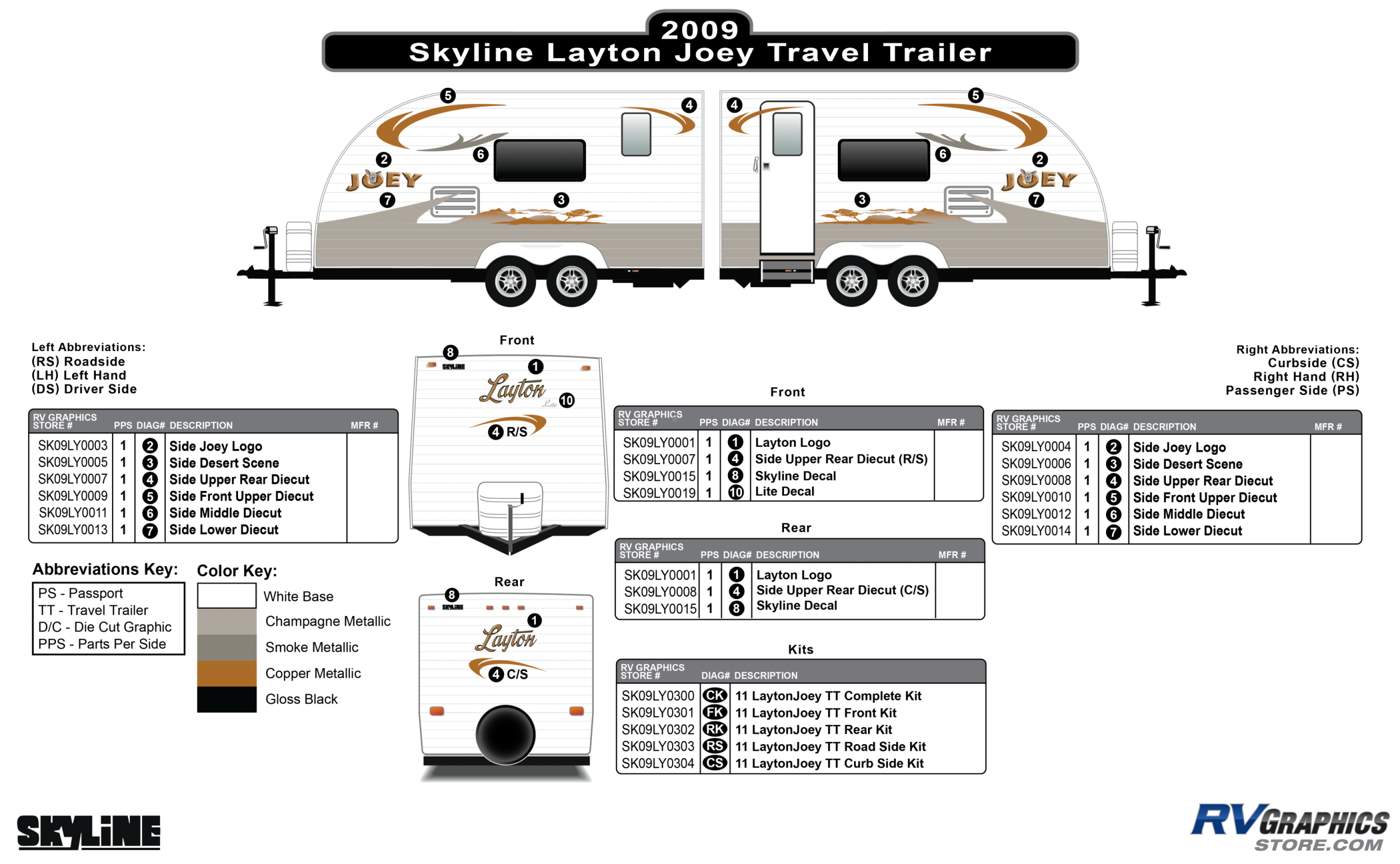 layton travel trailer decals