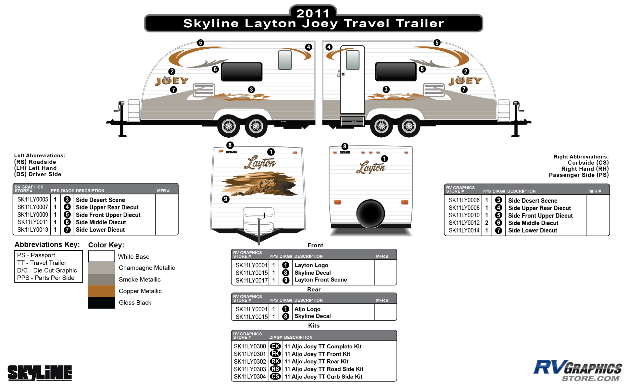 Layton - 2010-2011 Layton Joey TT-Travel Trailer