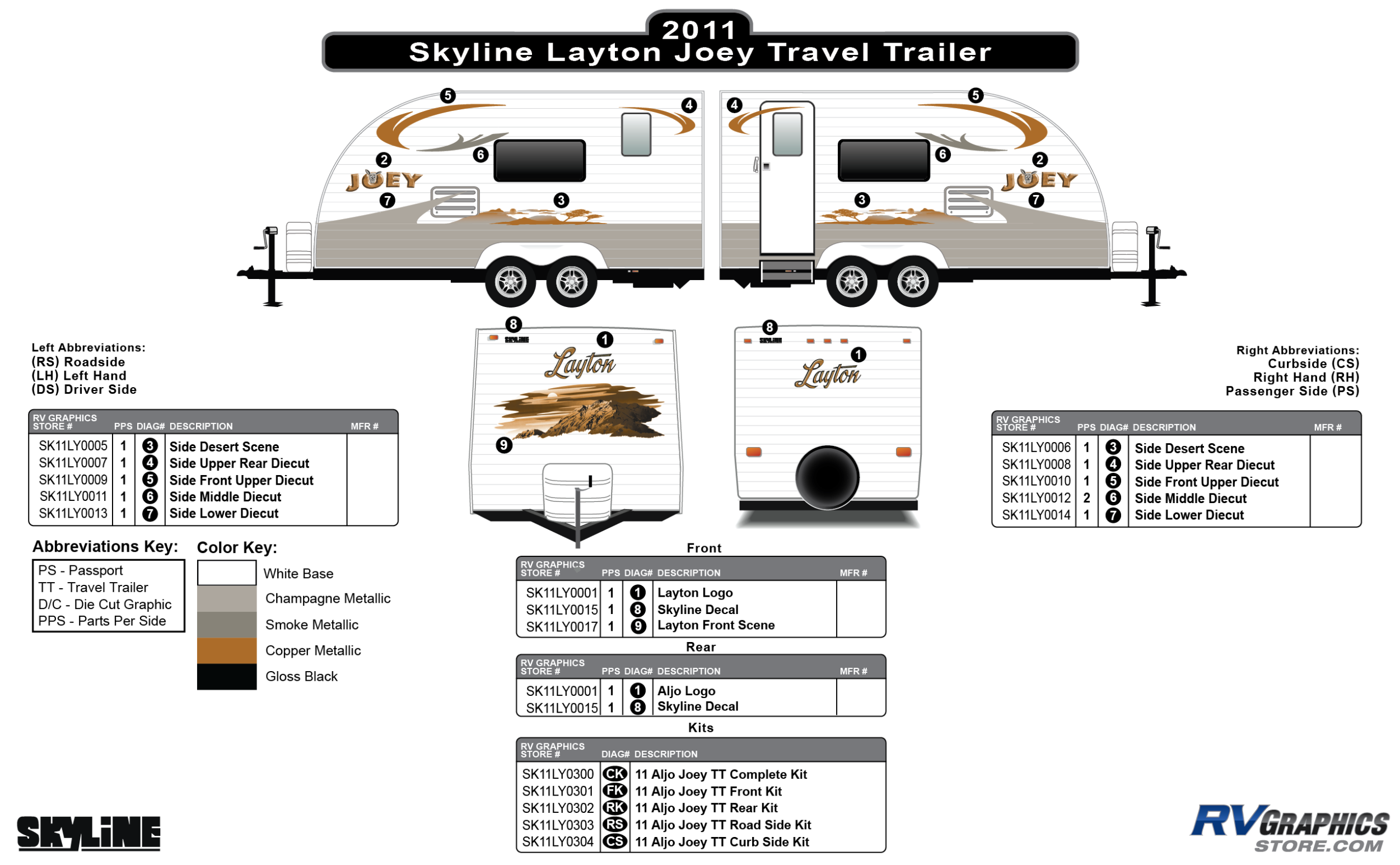 2010-2011 Skyline RV Layton Joey TT-Travel Trailer Decals and ...