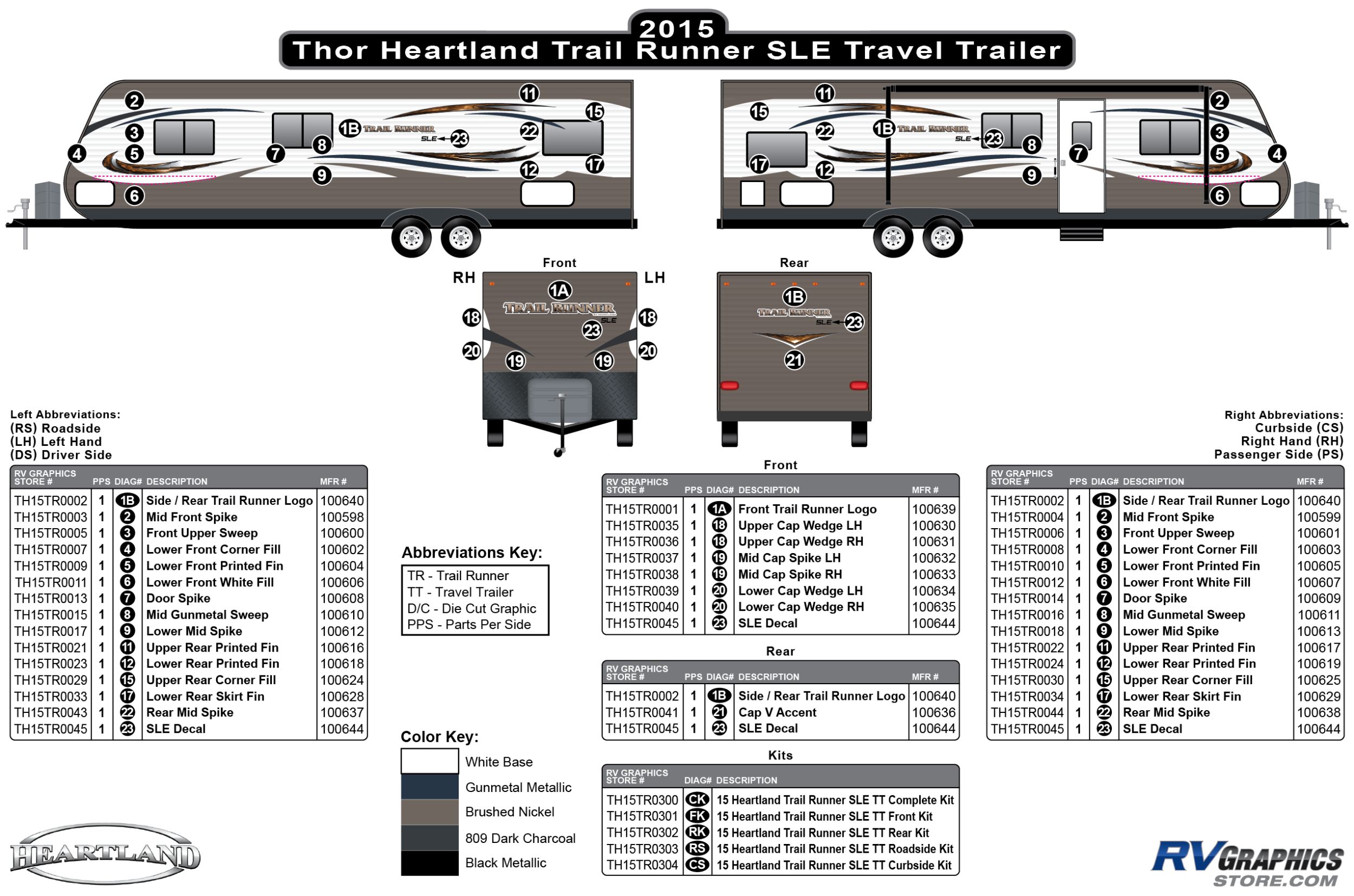 Trail Runner - 2015 Trail Runner TT-Travel Trailer