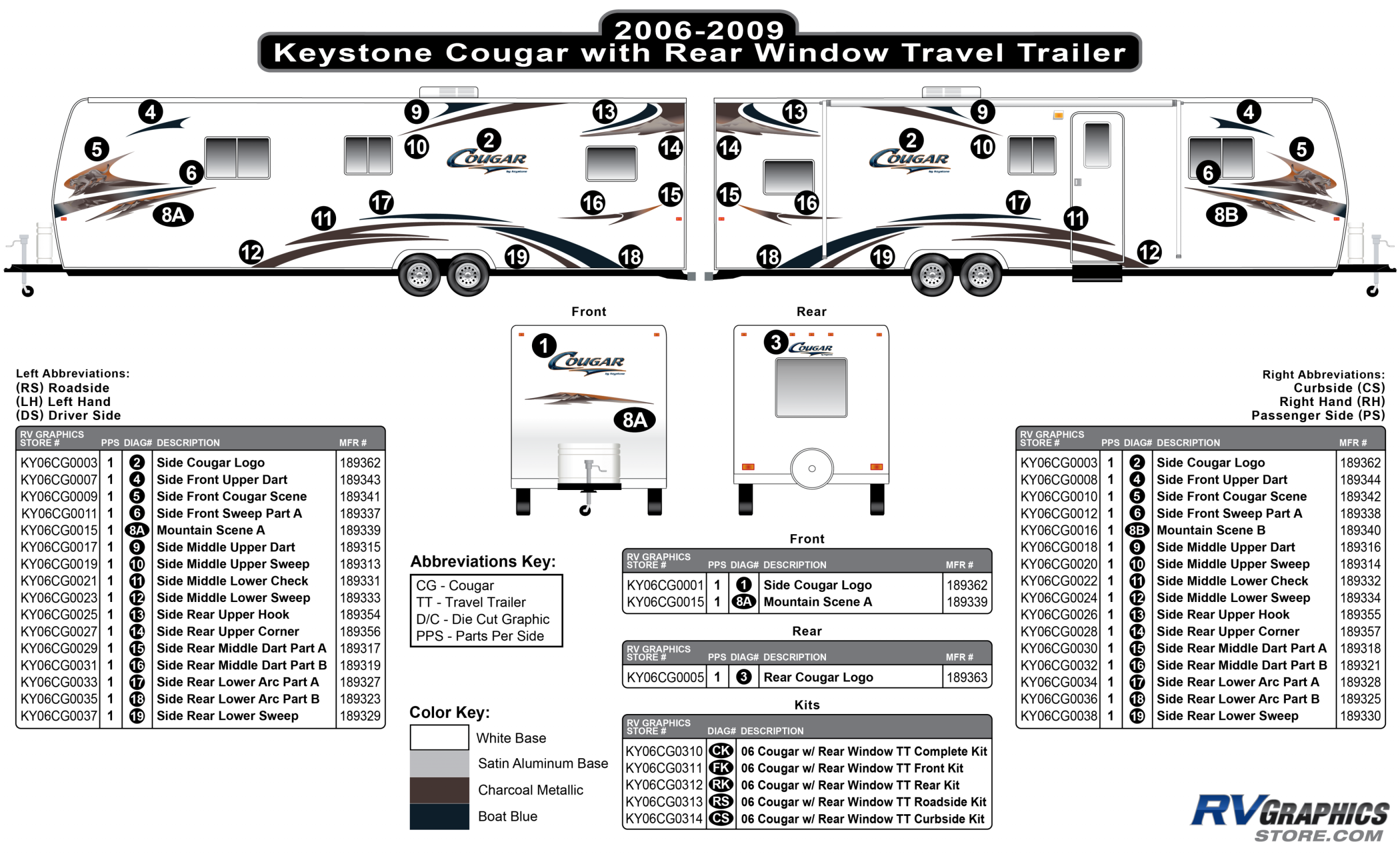 Cougar - 2006-2008 Cougar TT-Travel Trailer OEM Colors with Rear Window