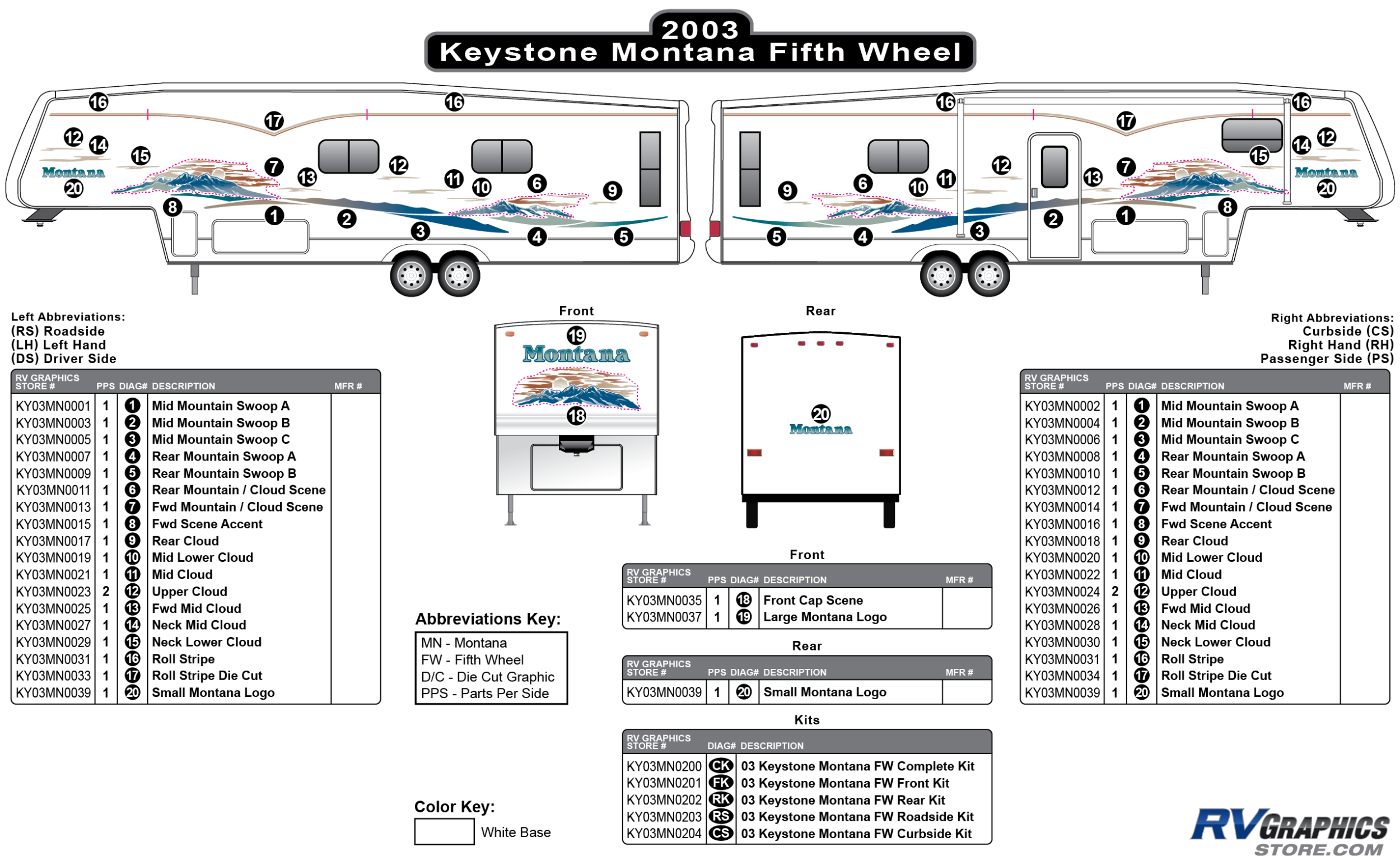 Keystone Rv Montana 2003 Fw