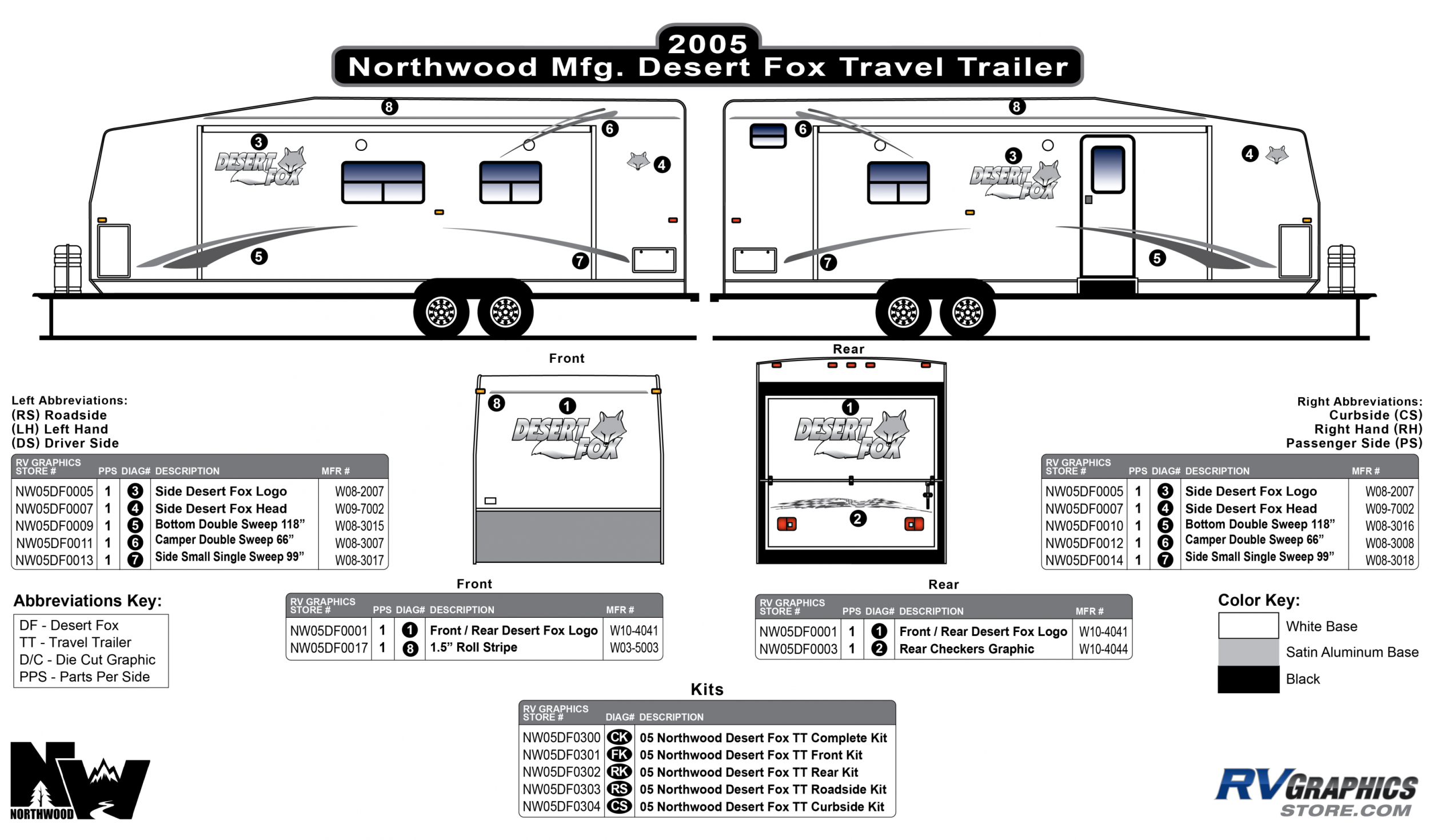 2005 Desert Fox Tt Travel Trailer Toyhauler