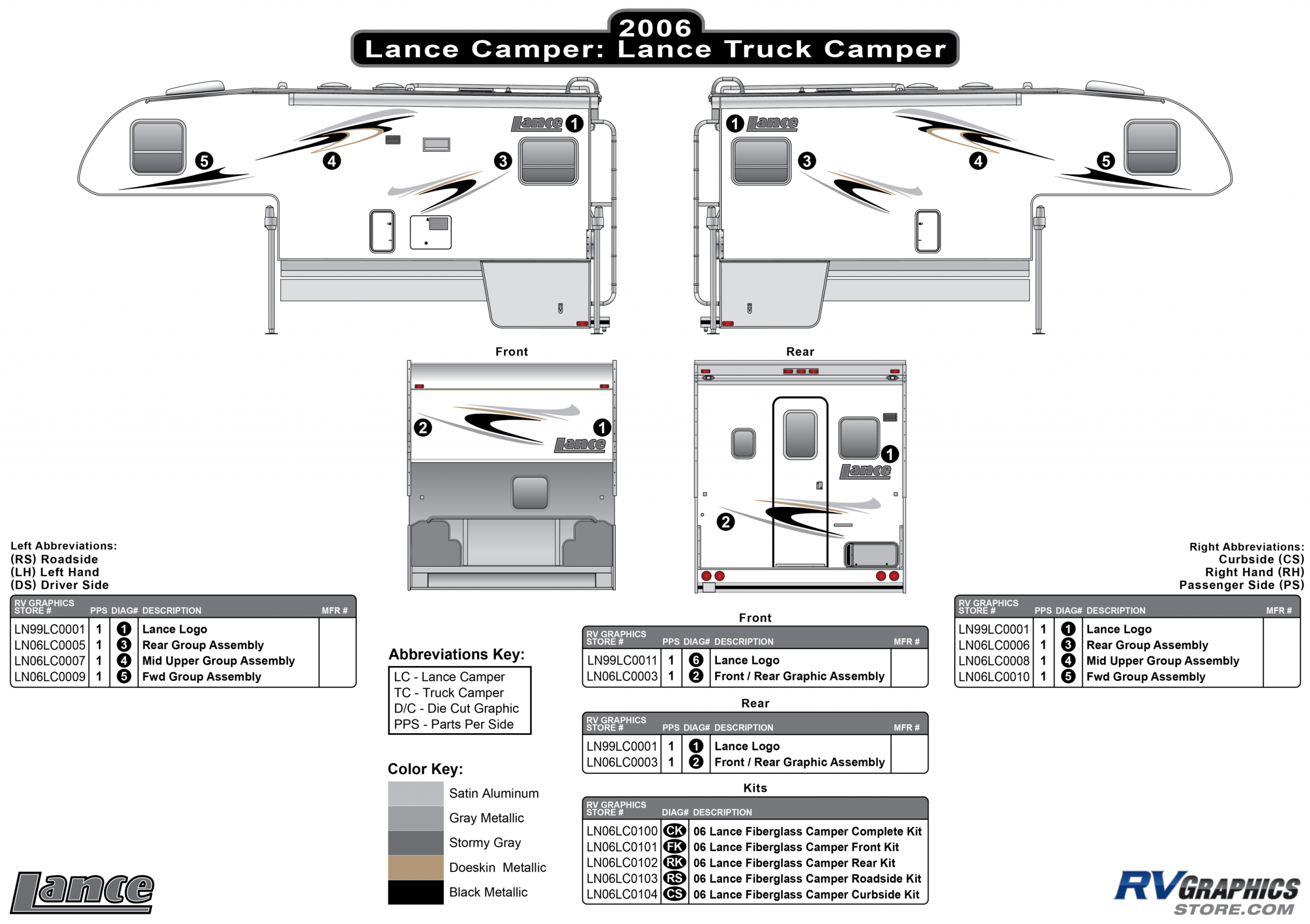 Lance - 2006-2009 Lance Camper