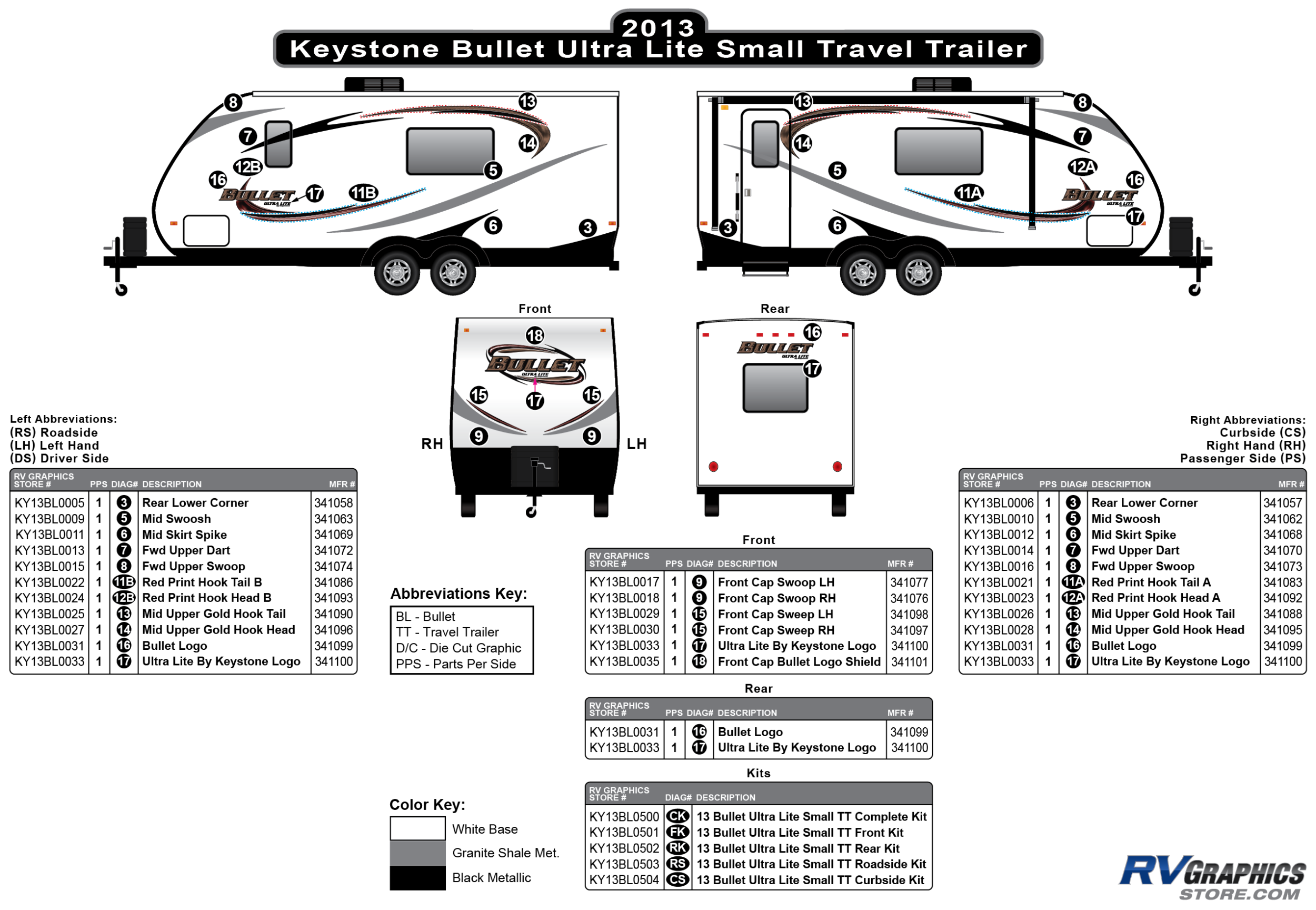 Bullet - 2012-2013 Bullet Sm TT-Small Travel Trailer