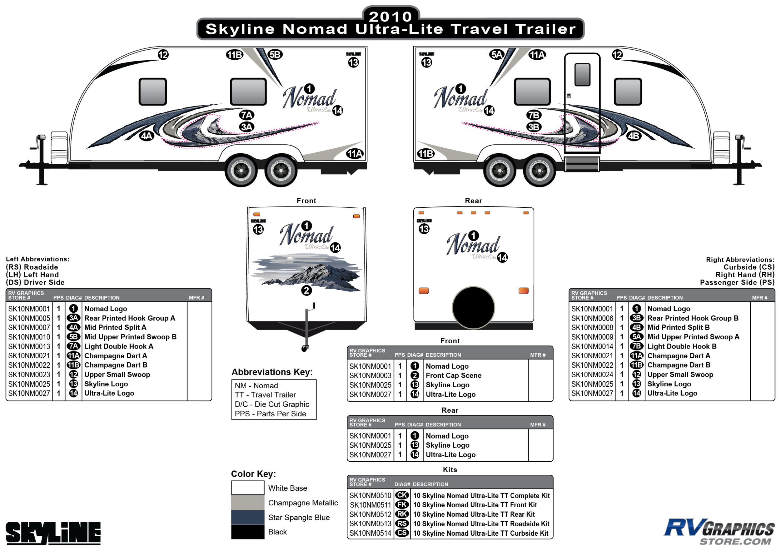 2010 Nomad Ultralite Travel Trailer