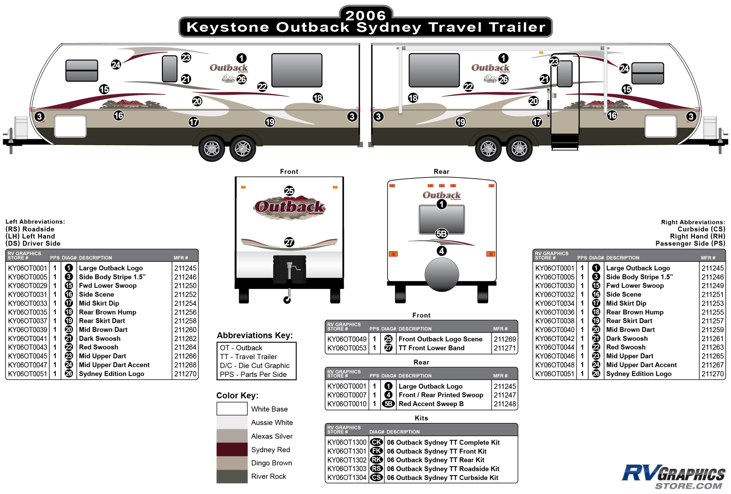 Shop By Manufacturer - Keystone RV - Outback - 2006-2007 Outback Travel ...