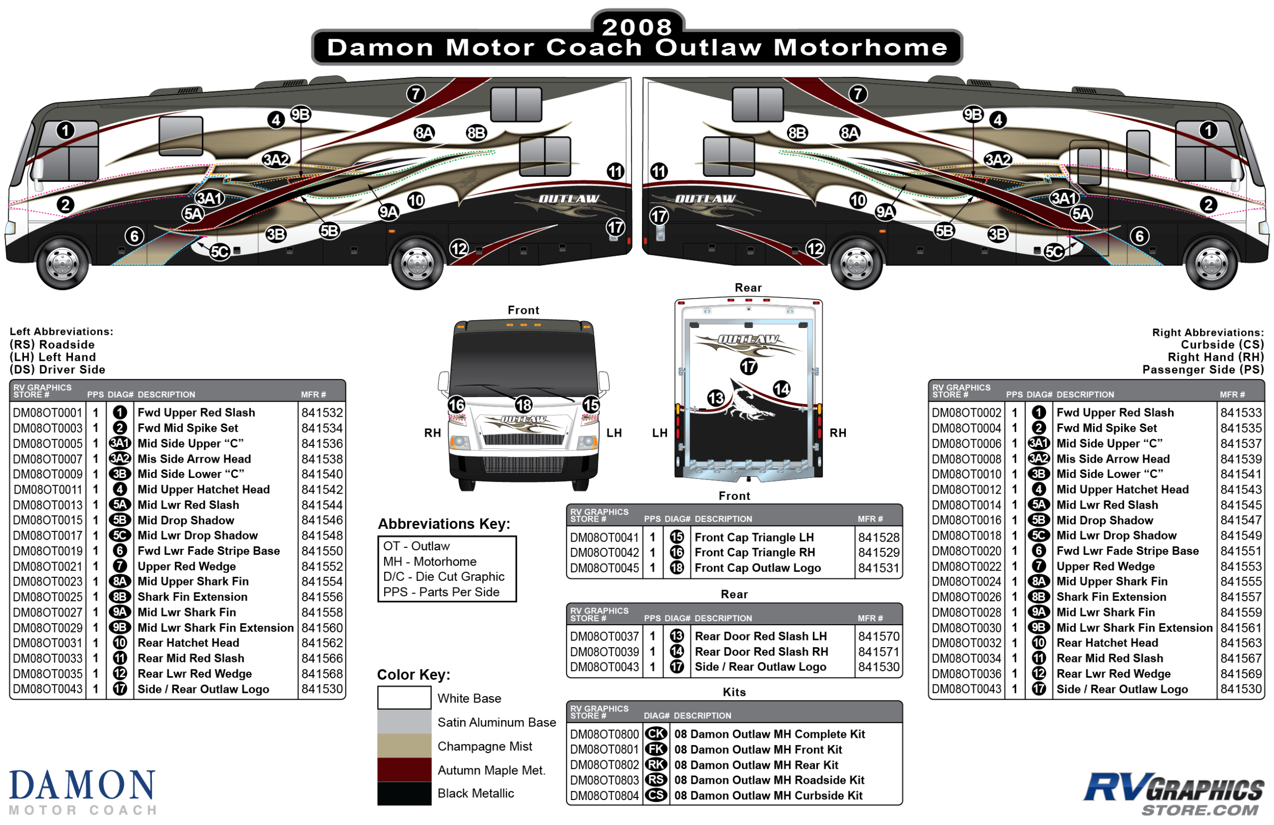 Outlaw - 2008 Outlaw Class C Motorhome