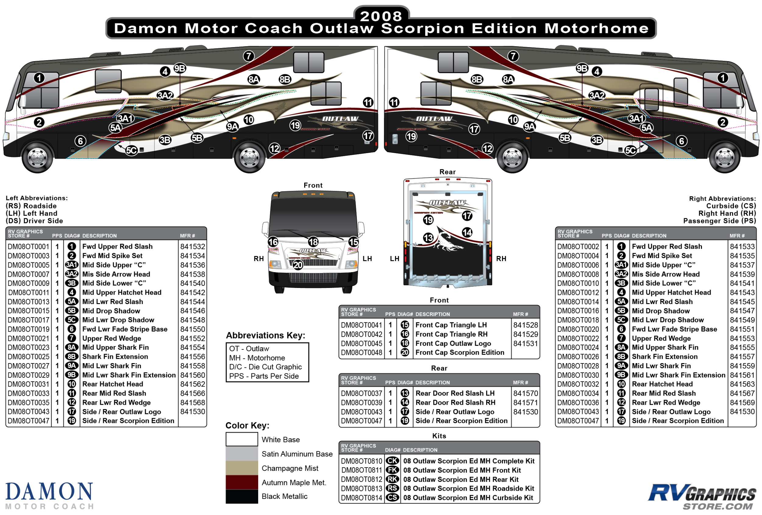 Outlaw - 2008 Outlaw Scorpion Edition Class C Motorhome