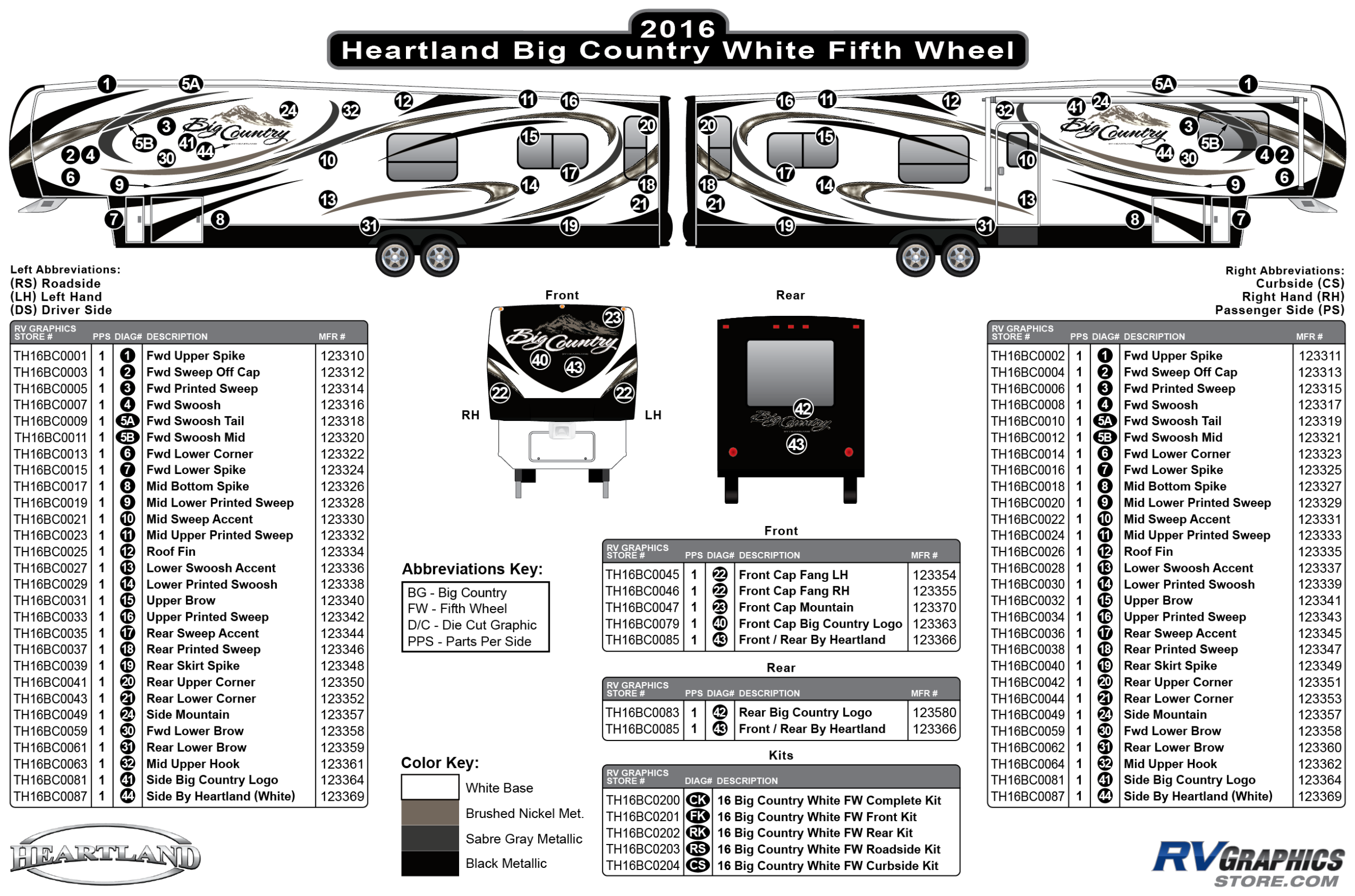 Big Country - 2016 Big Country  FW-Fifth Wheel White Wall Version