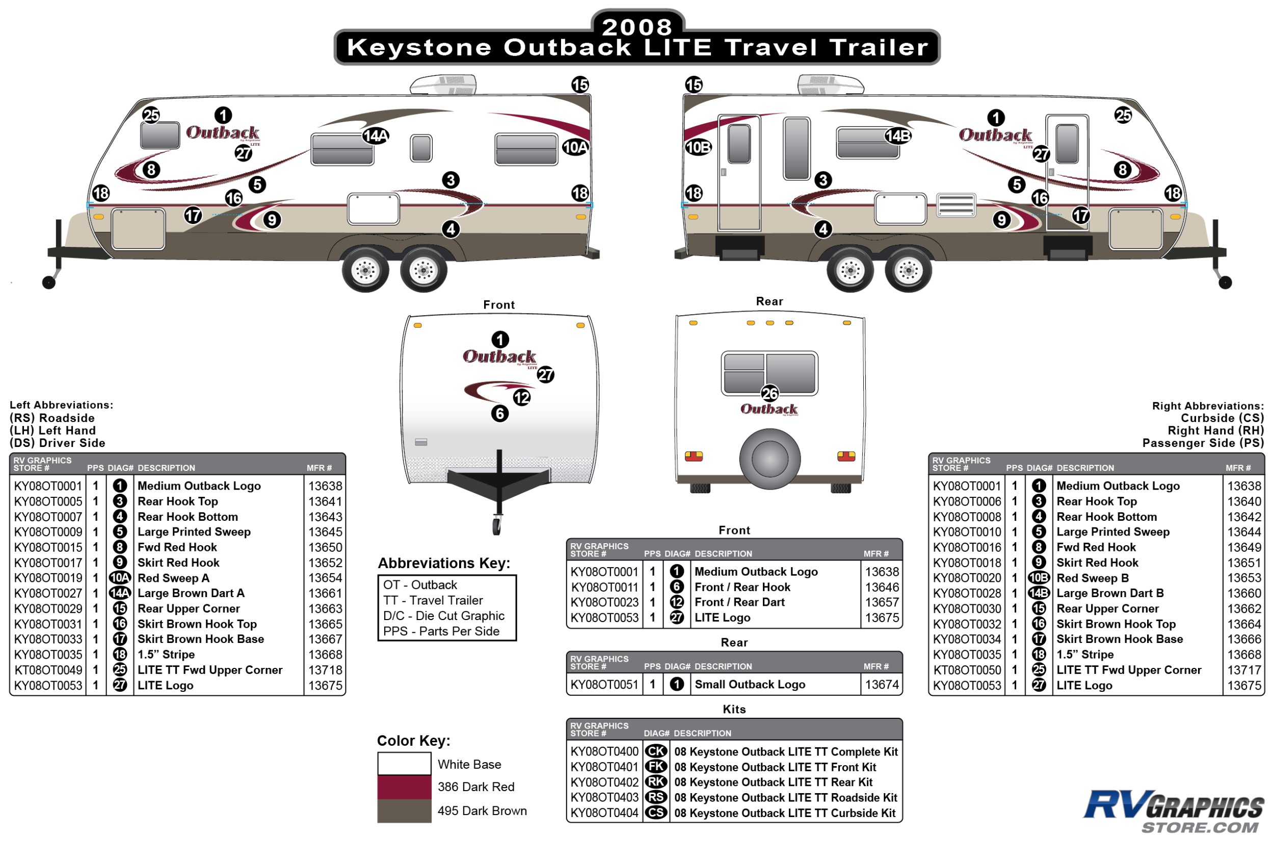 Outback - 2008 Outback Lite Travel Trailer