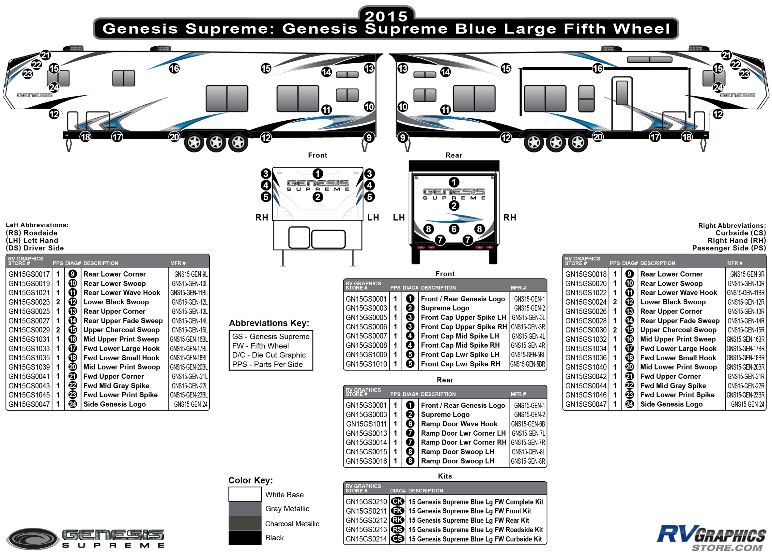 Genesis - 2015-2017 Genesis Blue Lg FW-Fifth Wheel