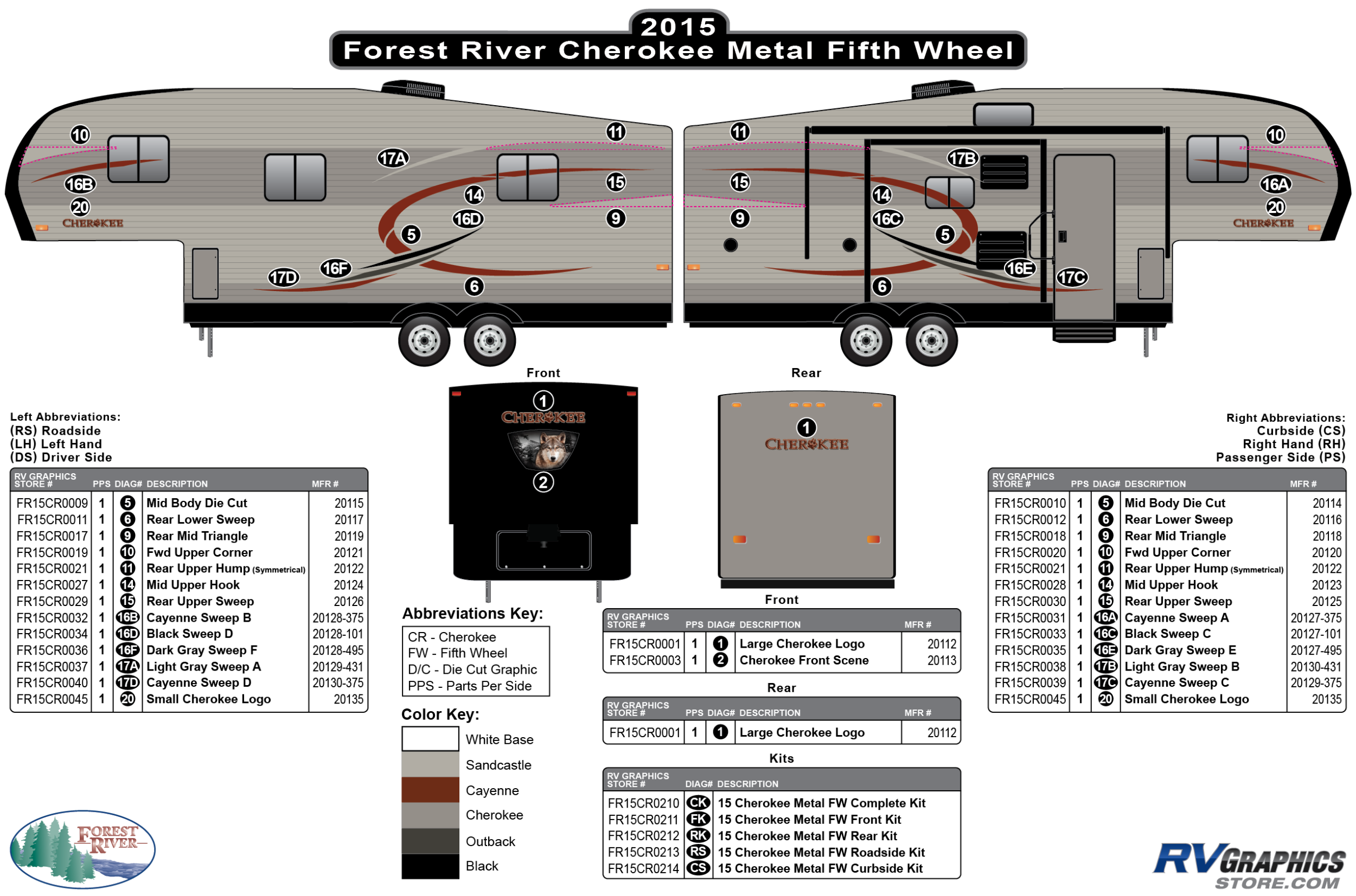 Cherokee - 2015 Cherokee FW-Fifth Wheel Metal Side Wall