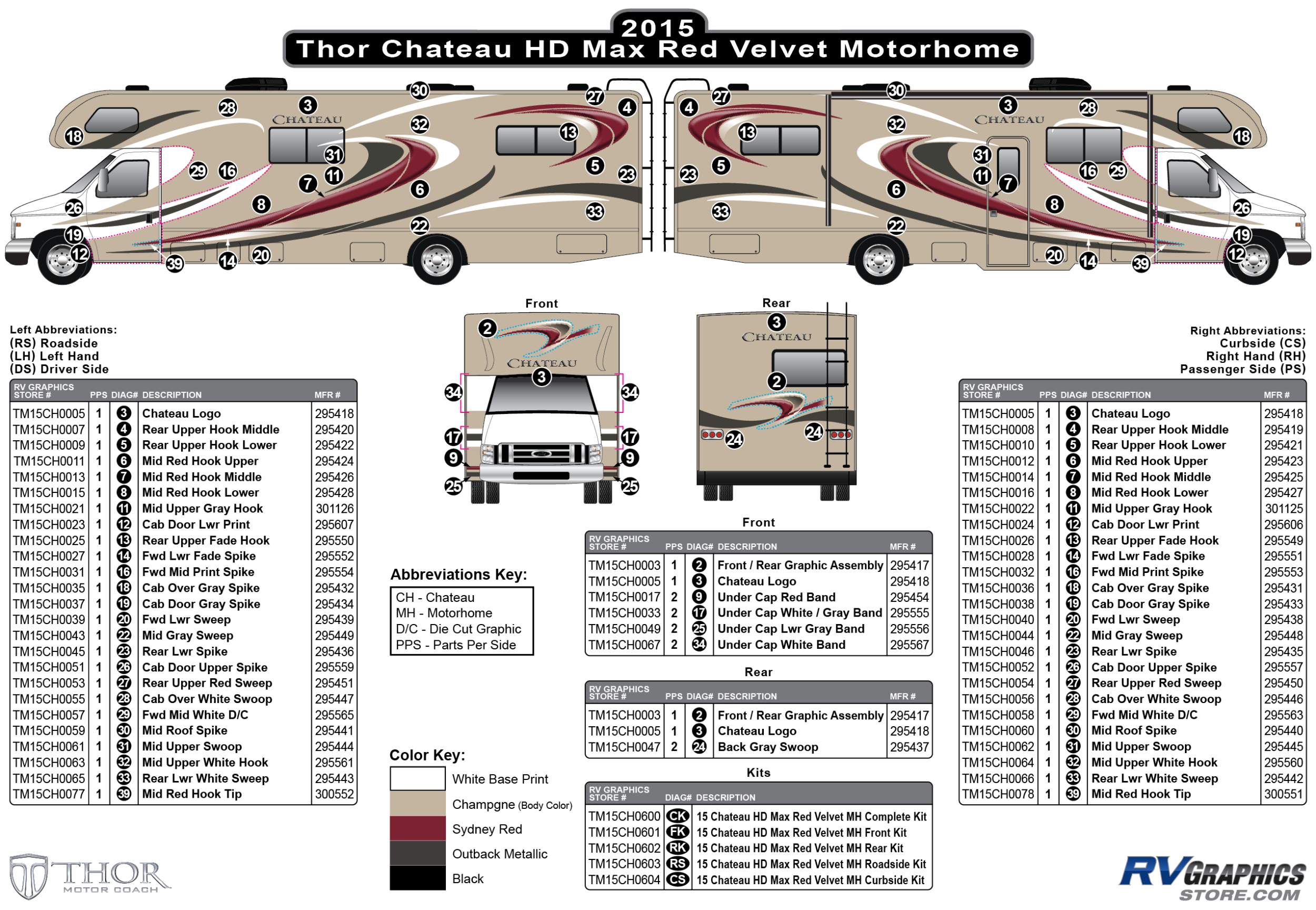 21 Piece Chateau HDMax Beige Small Motorhome Curbside Graphics Kit