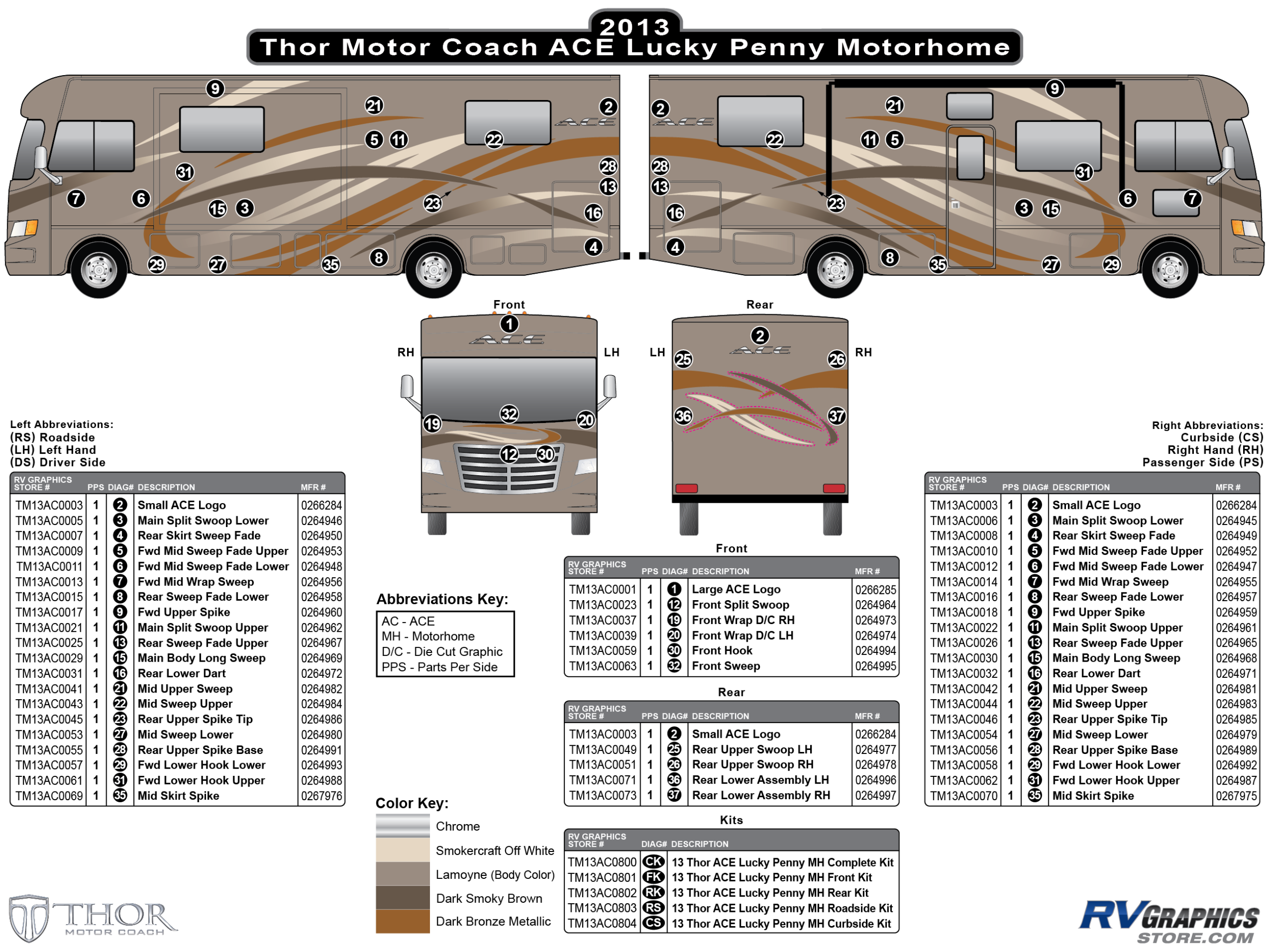 Shop By Manufacturer - Thor Motorcoach - ACE - 2013-2014 ACE MH-Motorhome  Copper Version