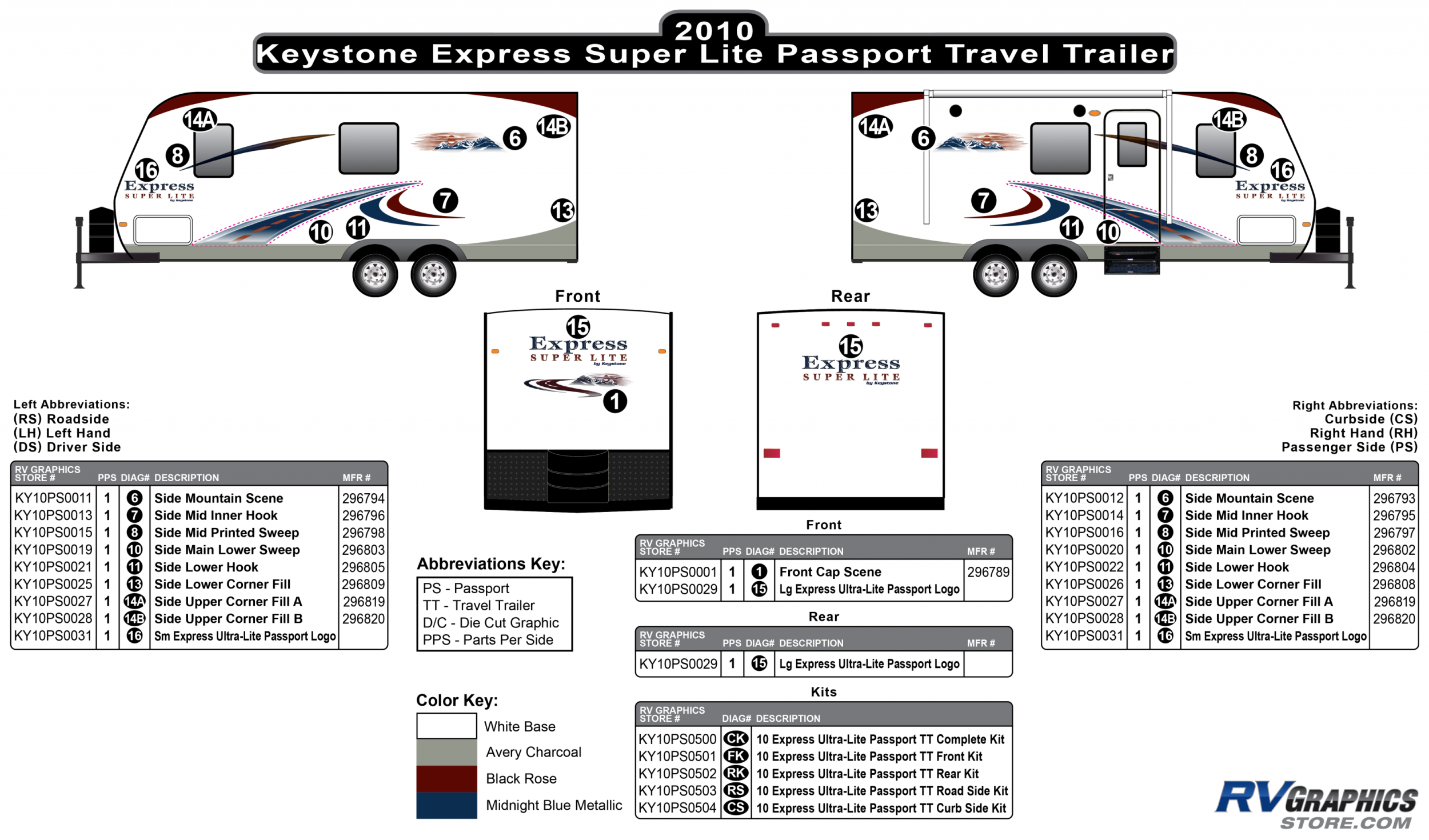 Passport - 2010 Passport TT-Travel Trailer Express SuperLite