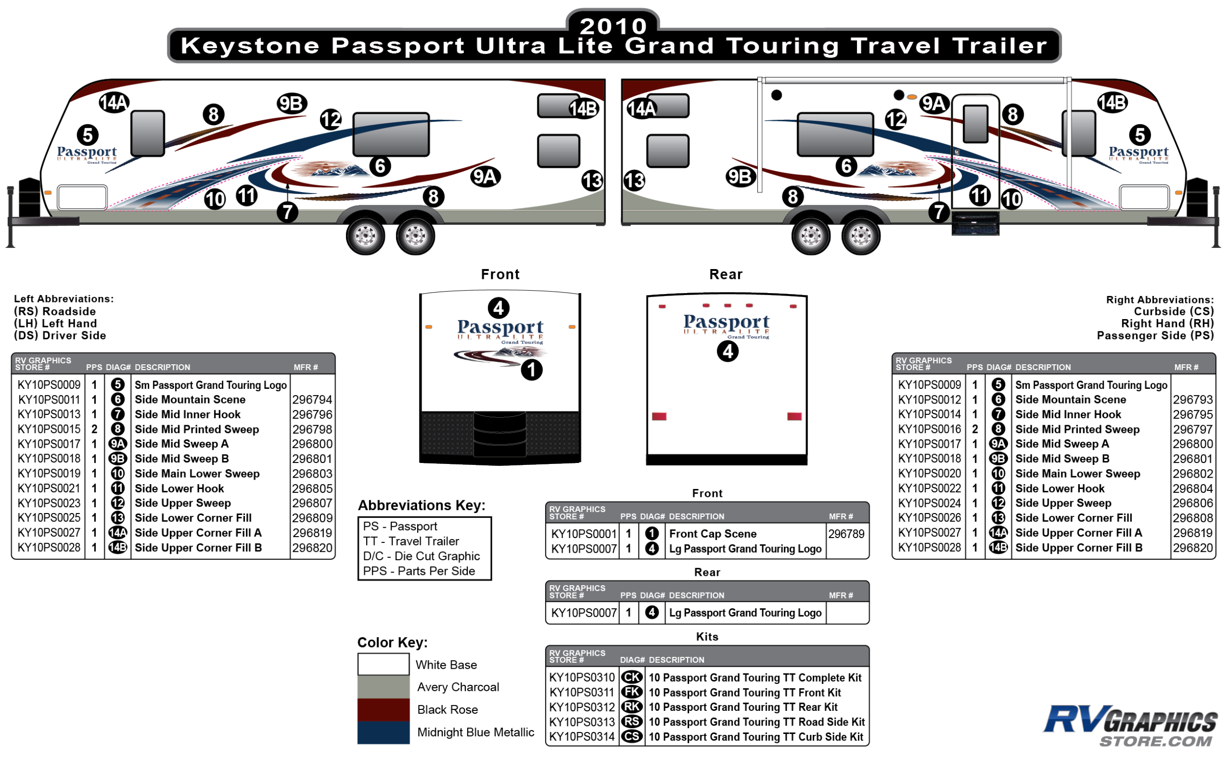 Passport - 2010 Passport TT-Travel Trailer Grand Touring