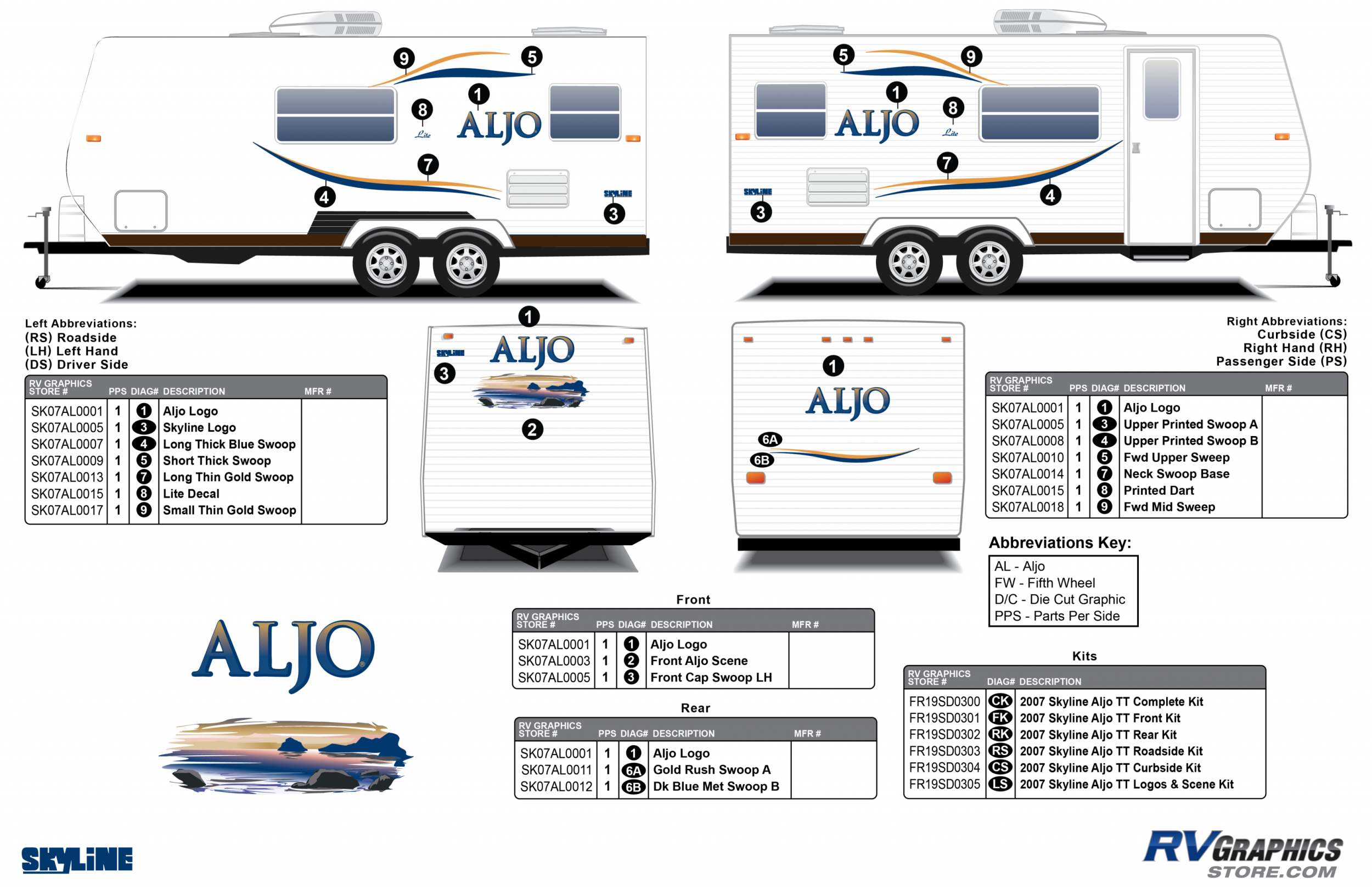 Shop By Manufacturer - Skyline RV - Aljo - 2007 Aljo TT-Travel Trailer