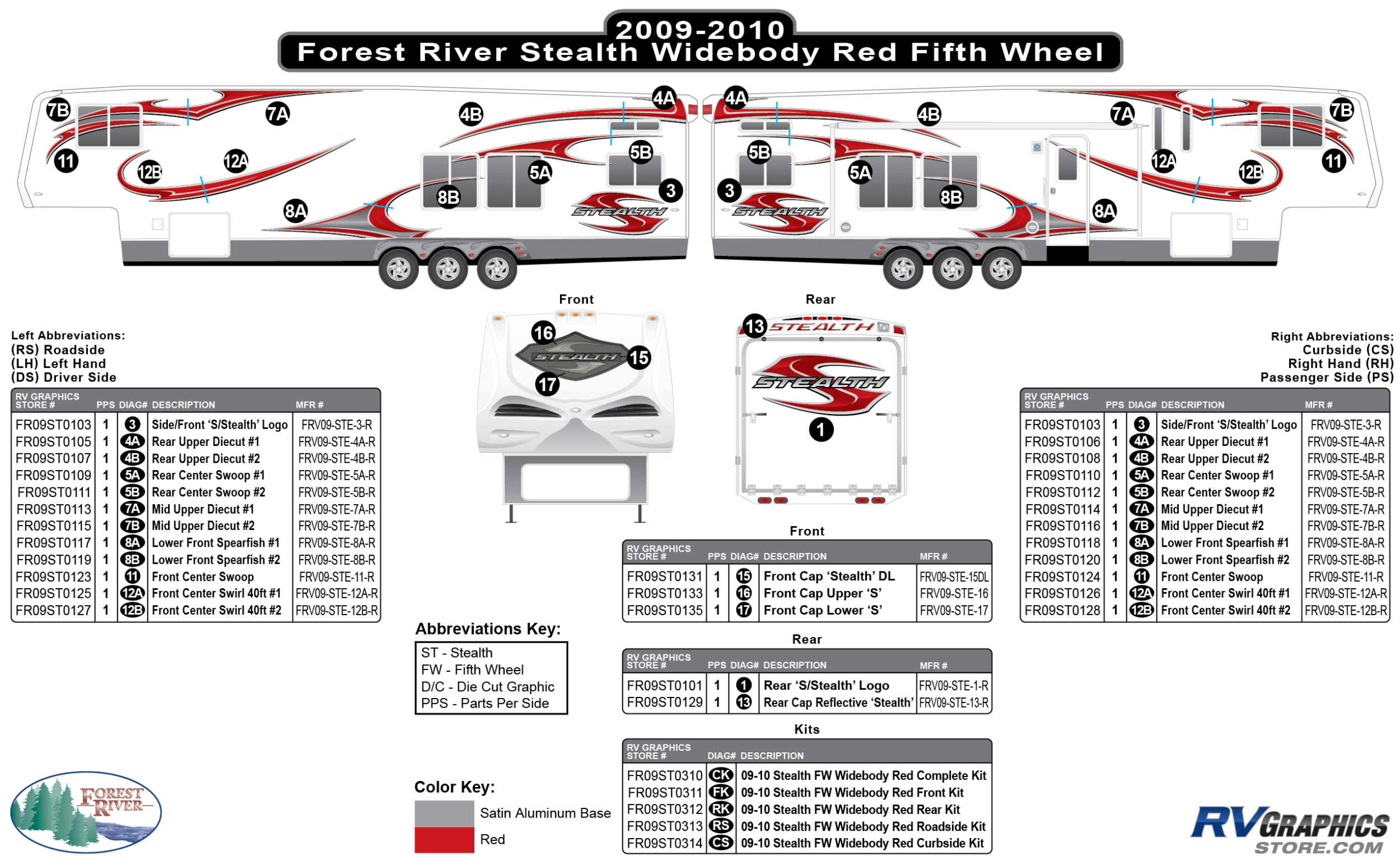 Stealth - 2009 Stealth FW-Fifth Wheel Widebody-Red
