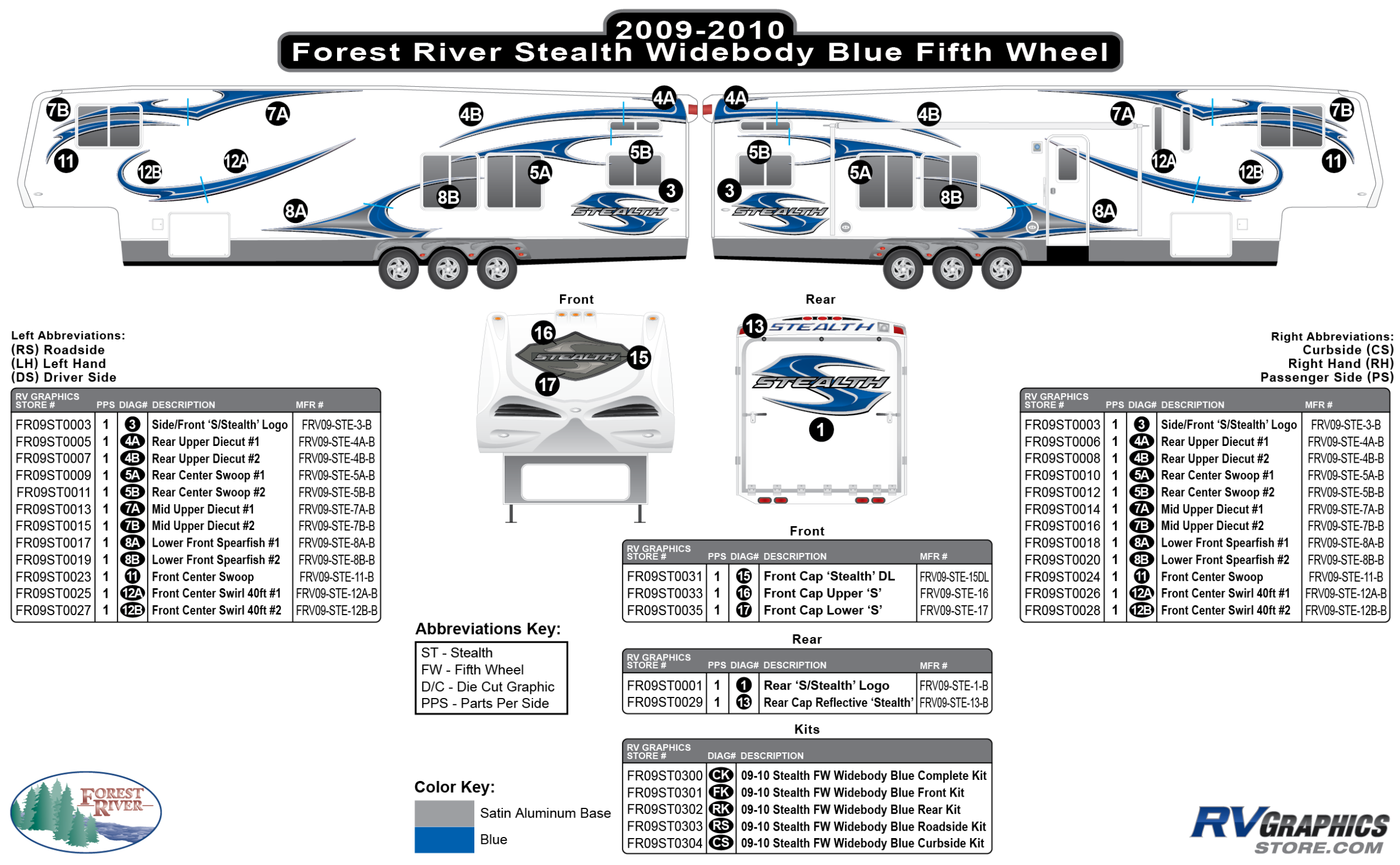 Stealth - 2009 Stealth FW-Fifth Wheel-Widebody Blue