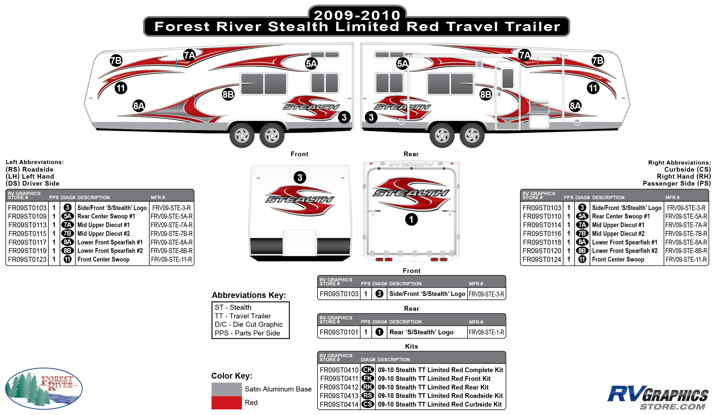 Stealth - 2009 Stealth TT-Travel Trailer Limited-Red