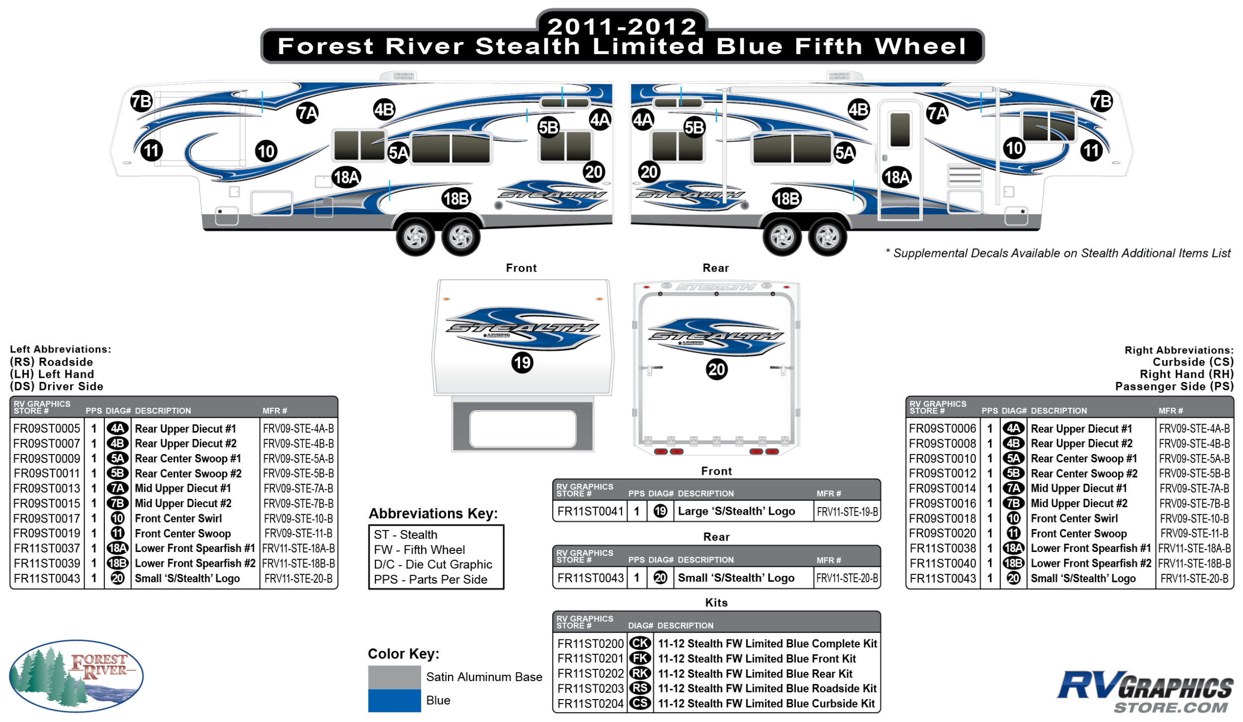 Stealth - 2011 Stealth FW-Fifth Wheel Limited-Blue